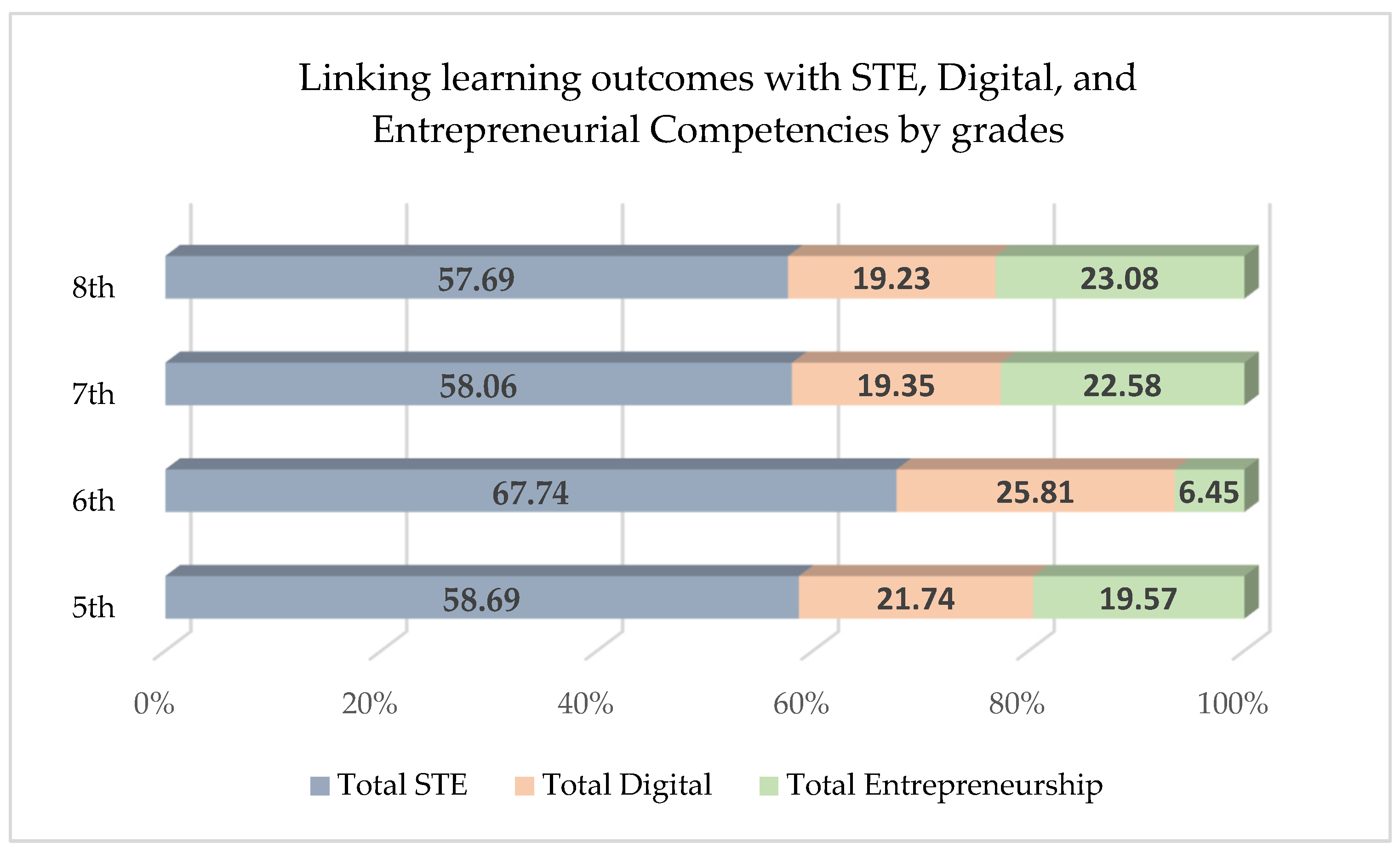 Sustainability 16 10150 g001