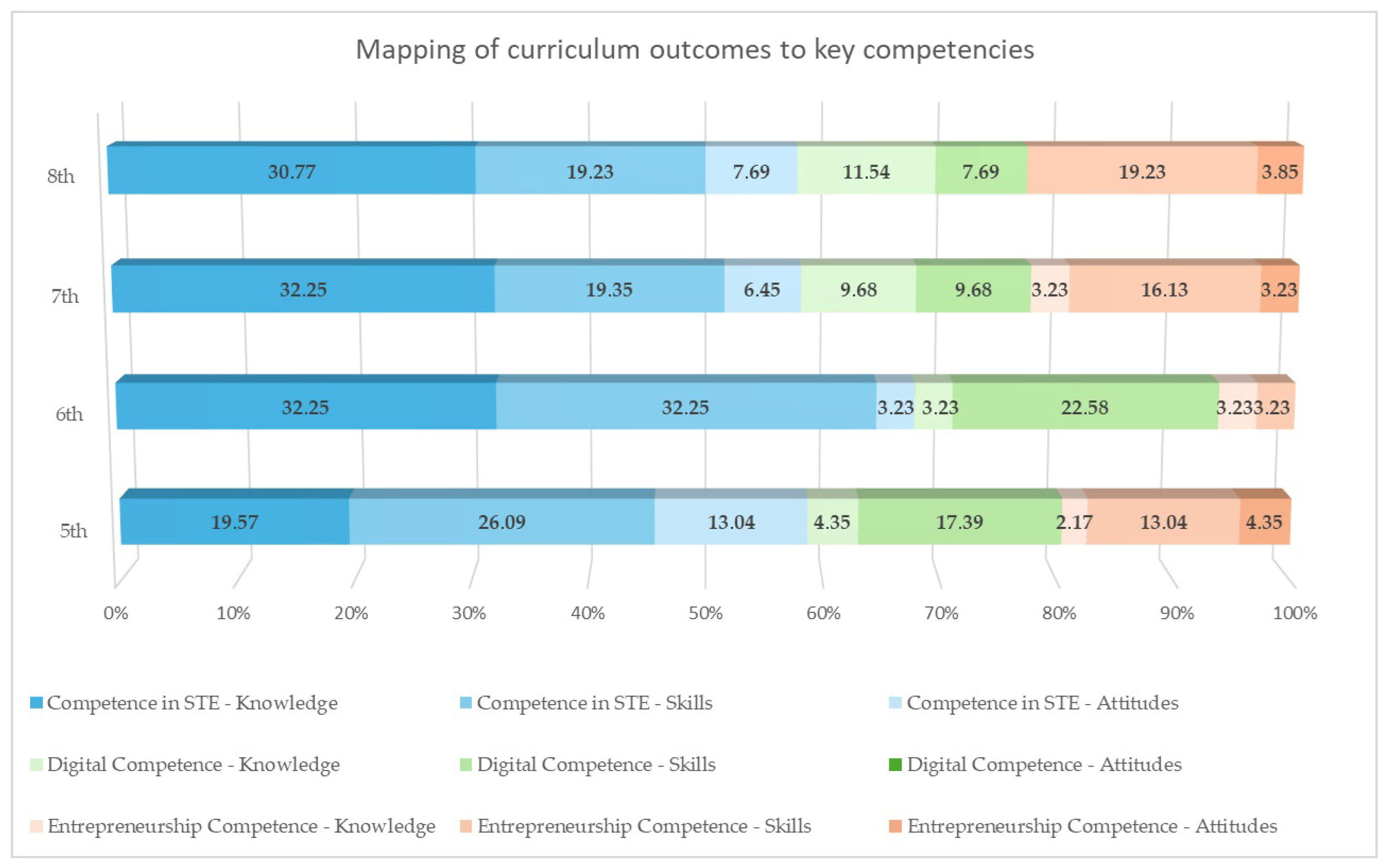 Sustainability 16 10150 g002