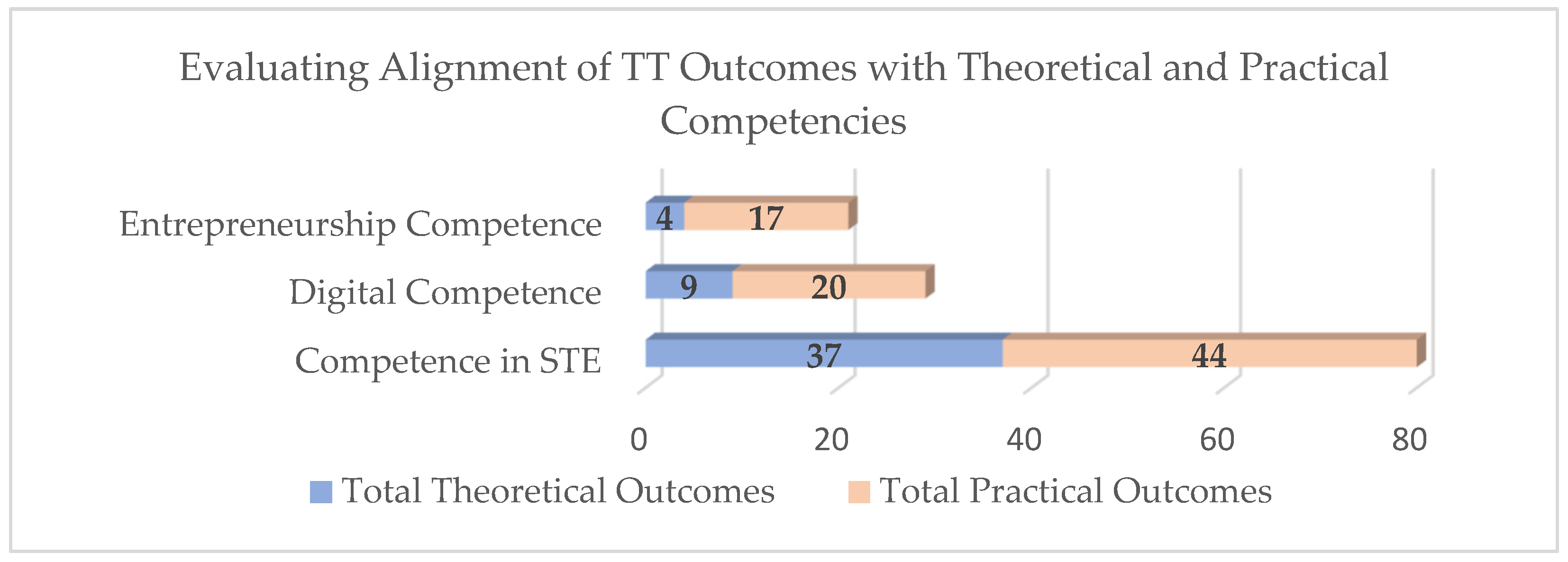 Sustainability 16 10150 g003