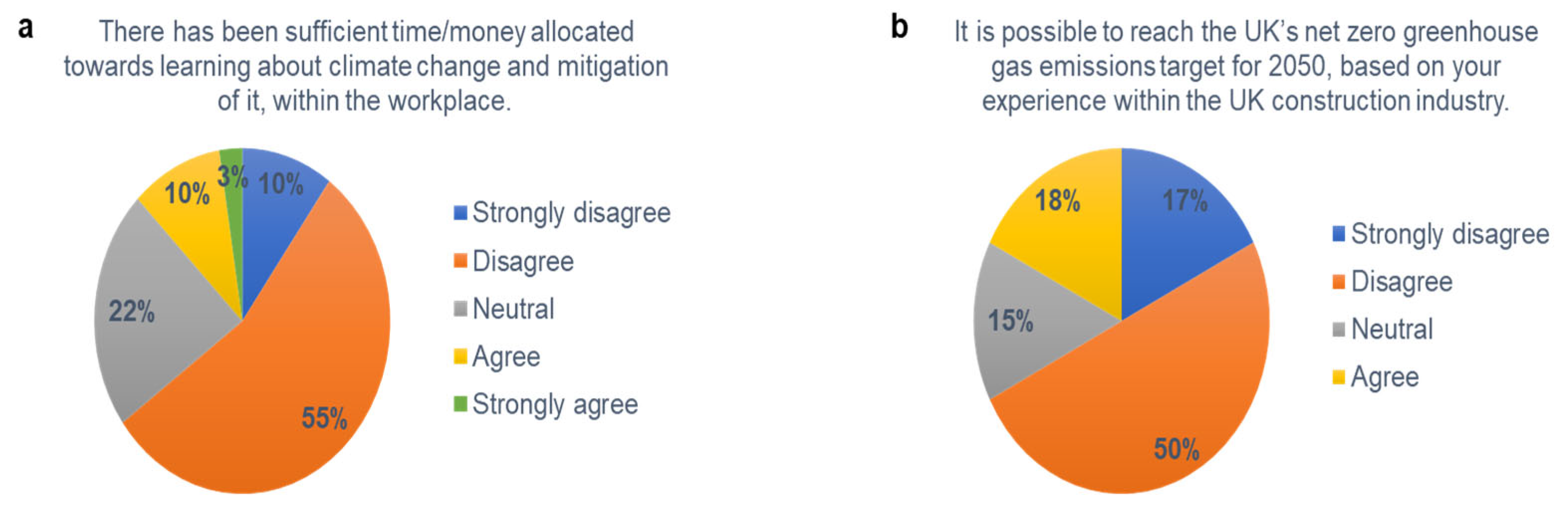 Sustainability 16 10152 g004