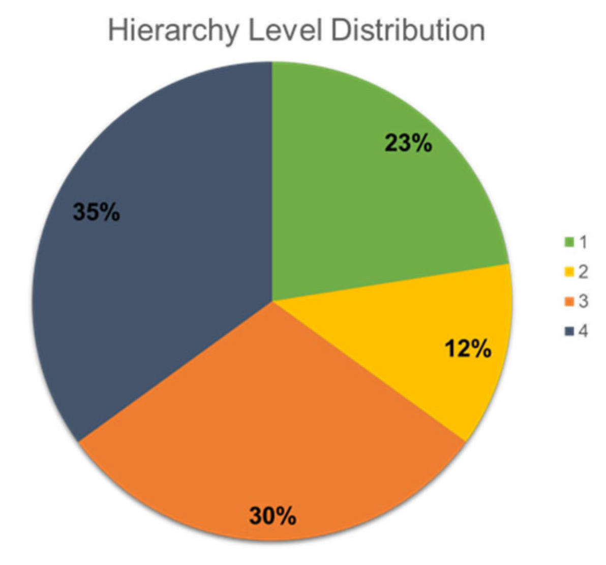 Sustainability 16 10152 g008
