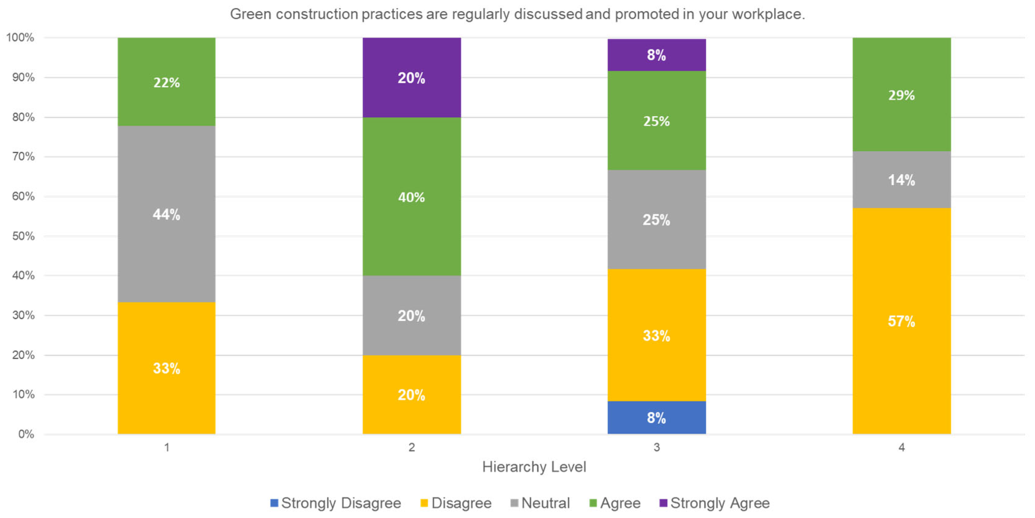 Sustainability 16 10152 g010