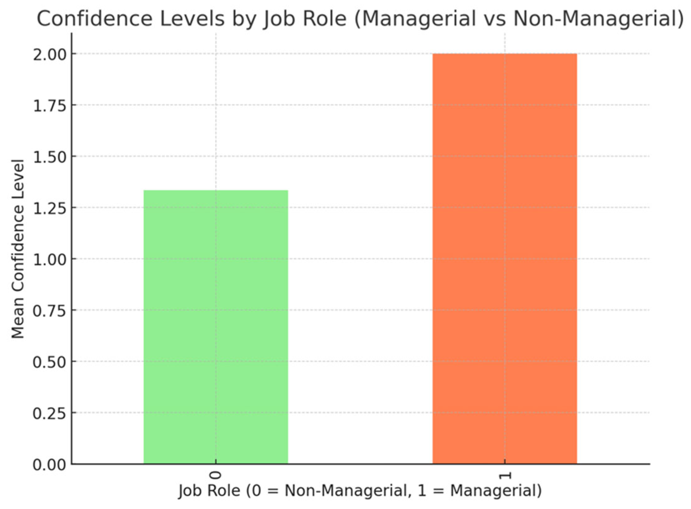 Sustainability 16 10152 g016