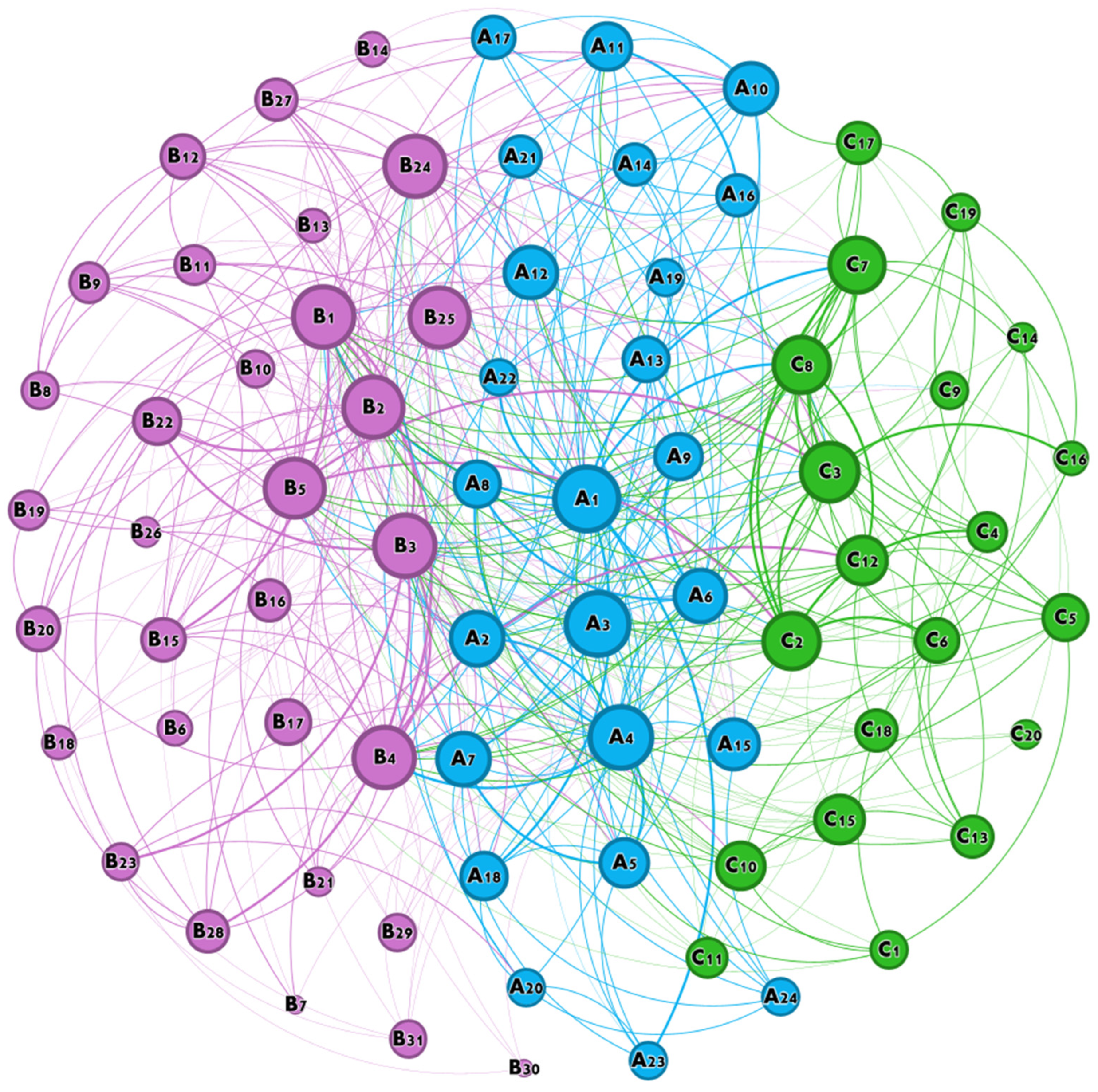 Sustainability 16 10159 g003