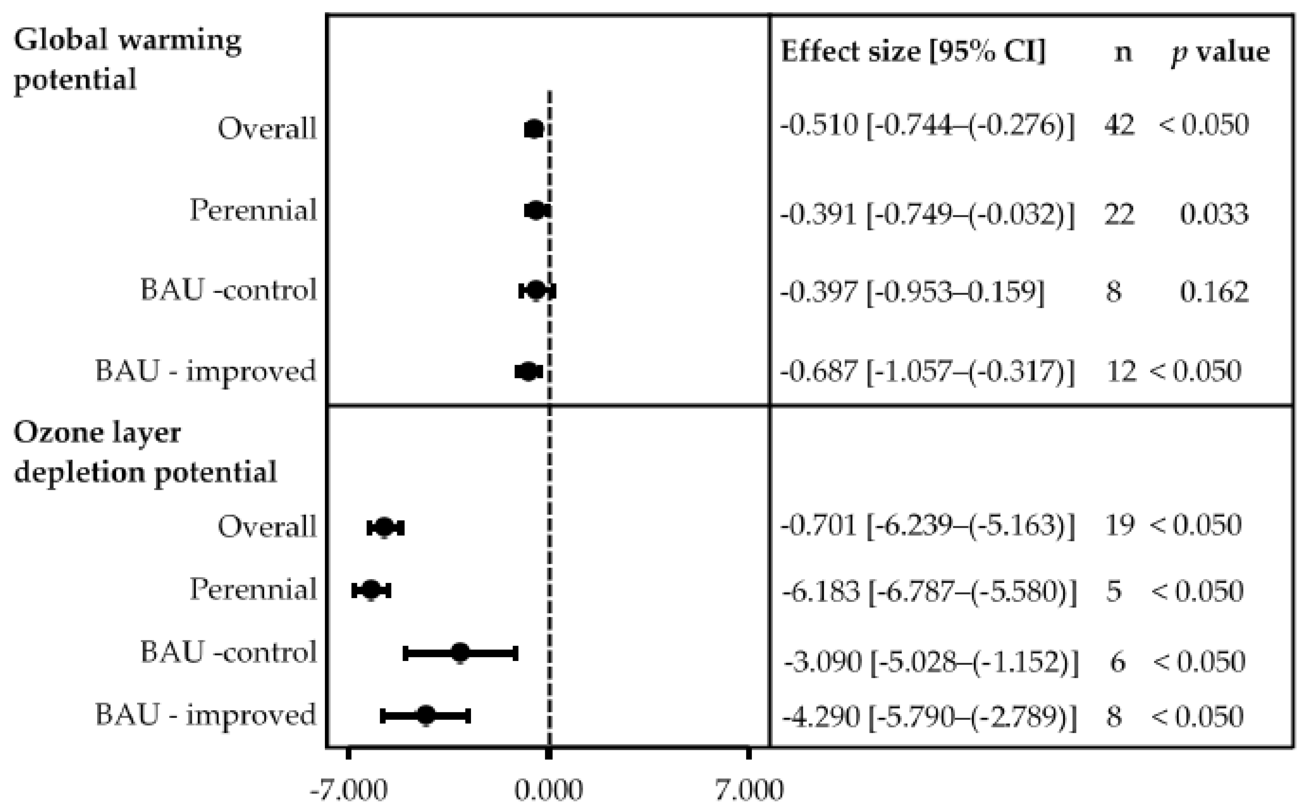 Sustainability 16 10160 g002