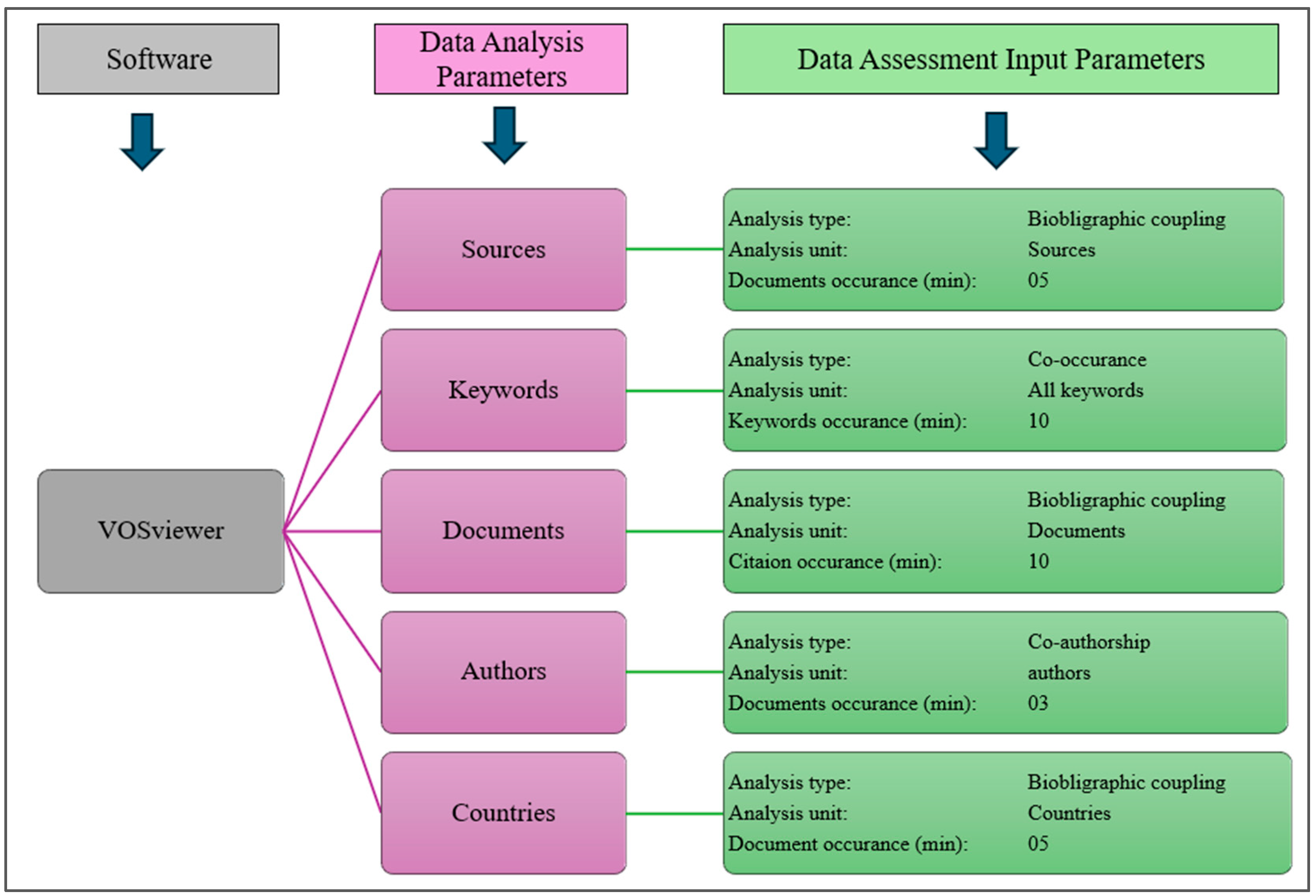 Sustainability 16 10162 g004