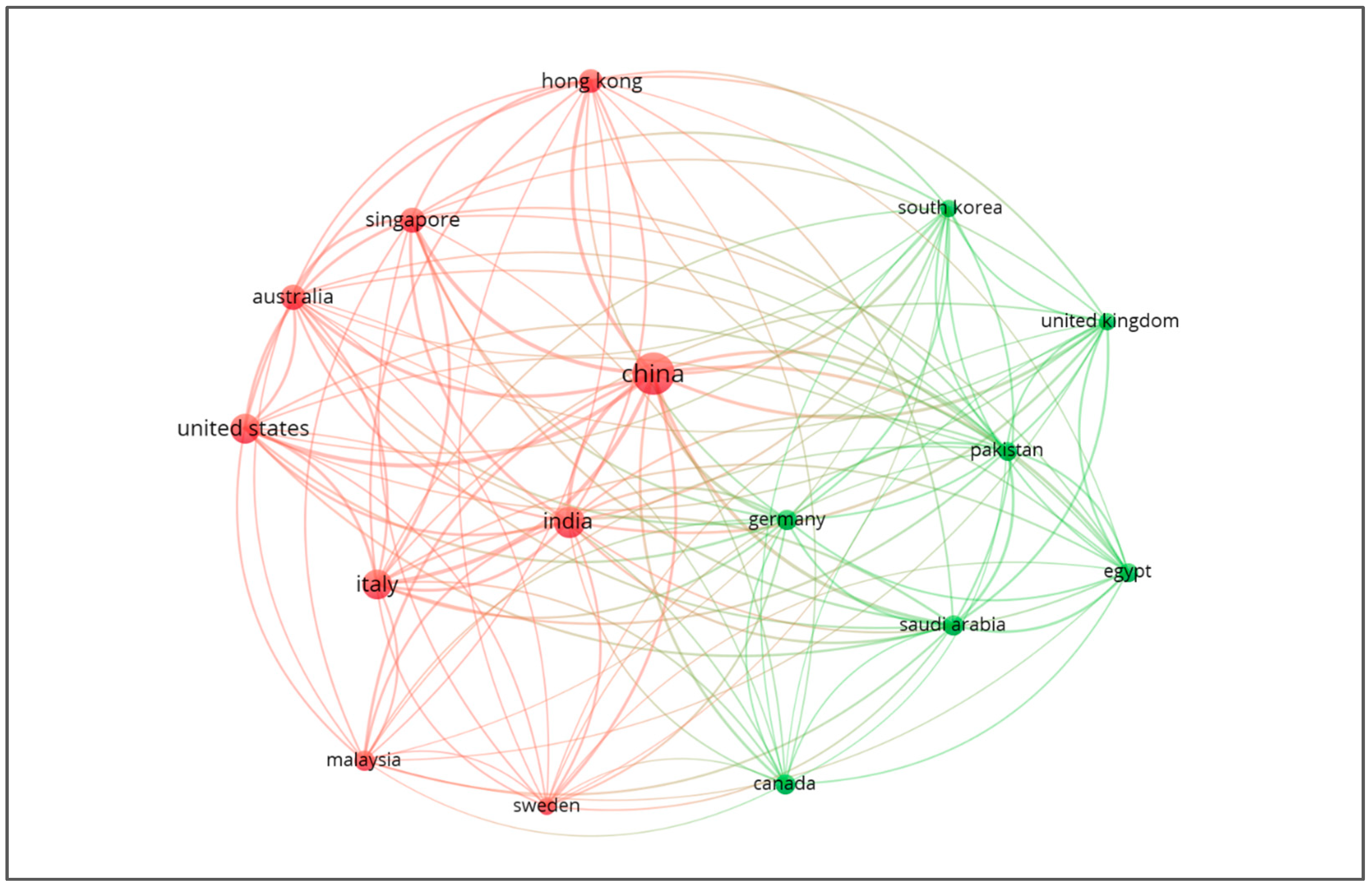 Sustainability 16 10162 g009
