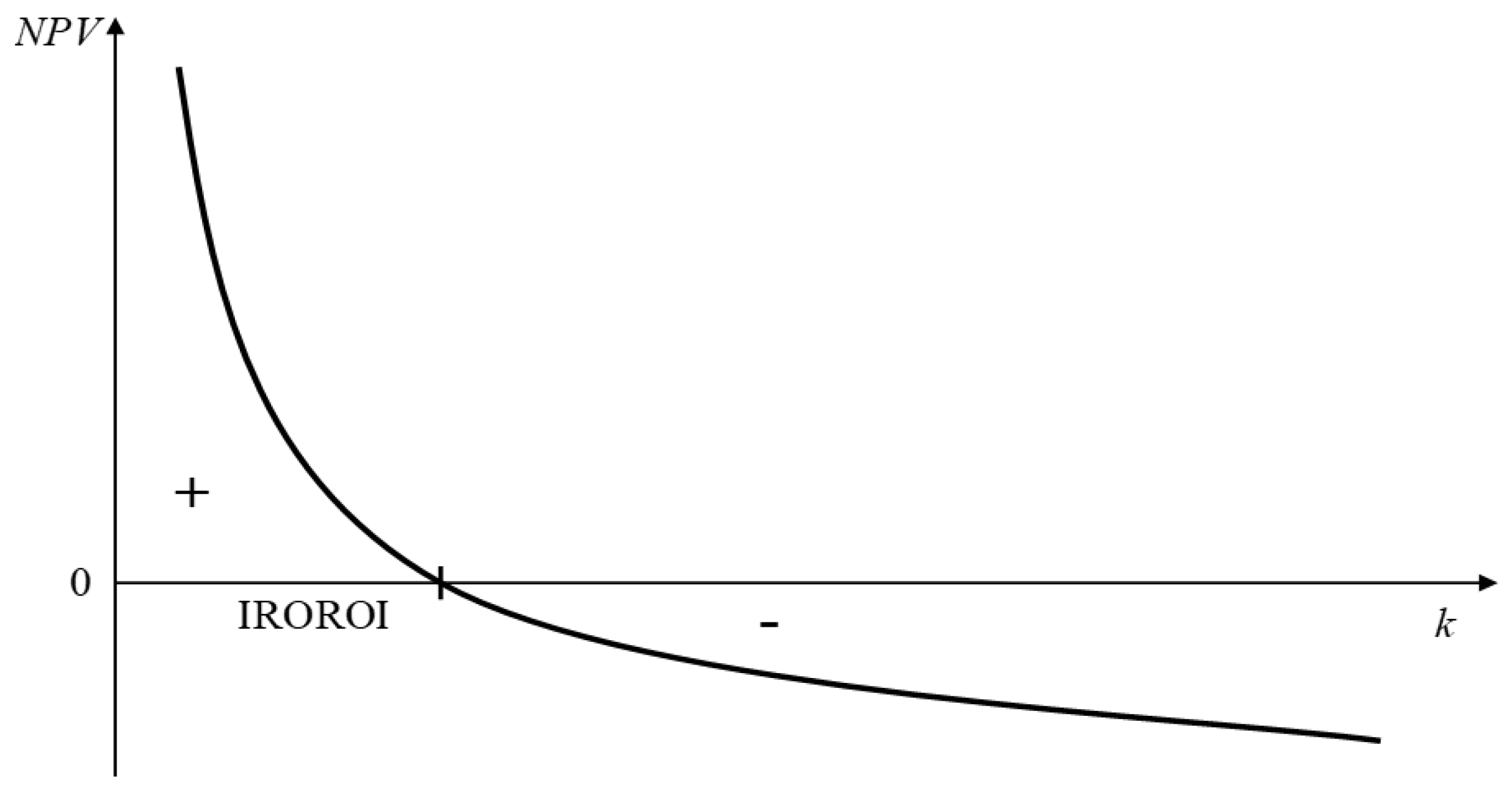 Sustainability 16 10163 g001