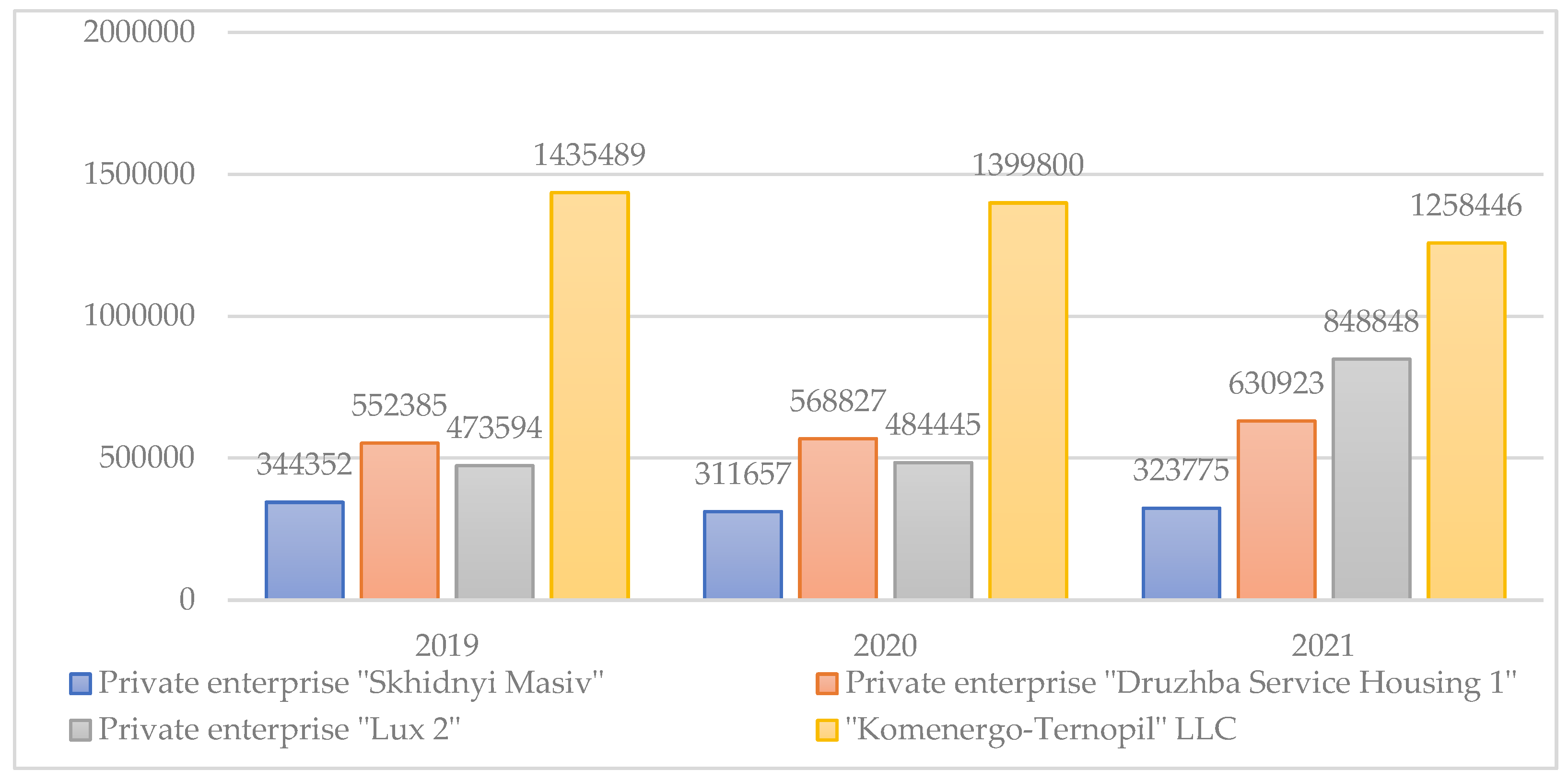 Sustainability 16 10163 g003