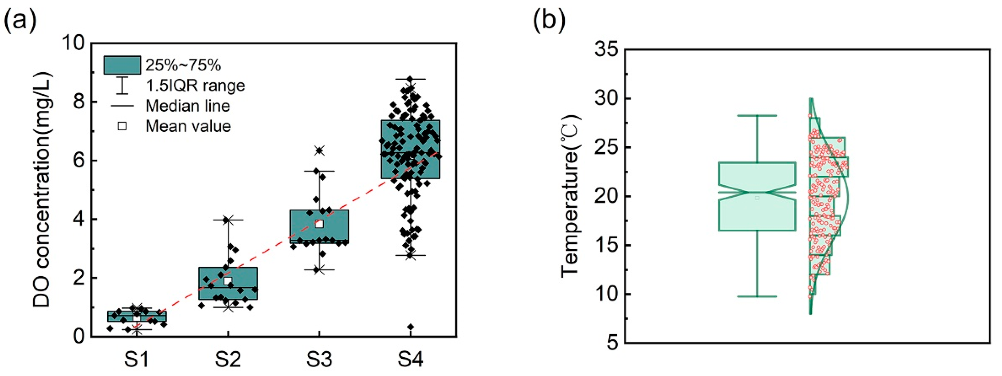 Sustainability 16 10165 g002