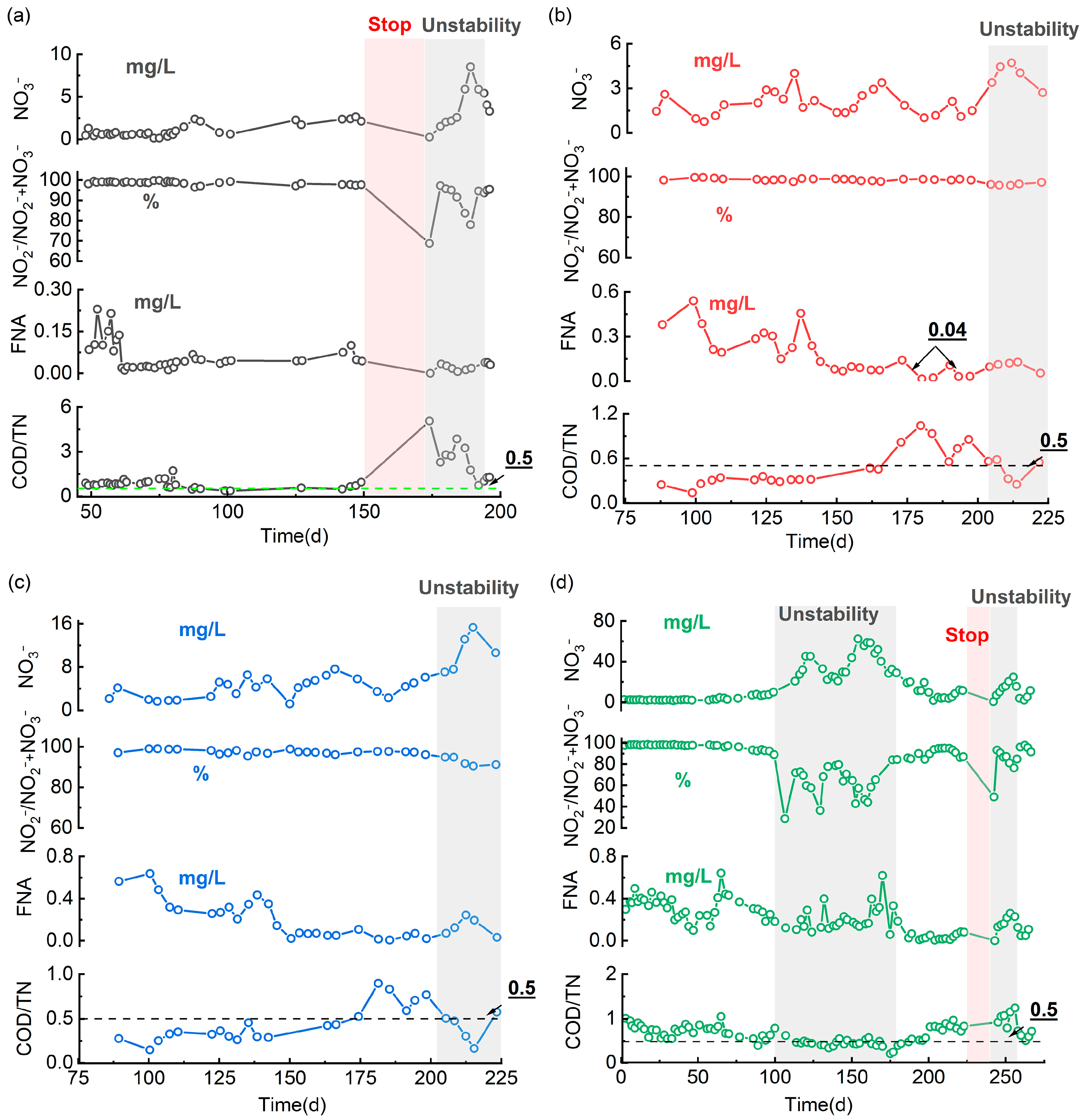 Sustainability 16 10165 g003