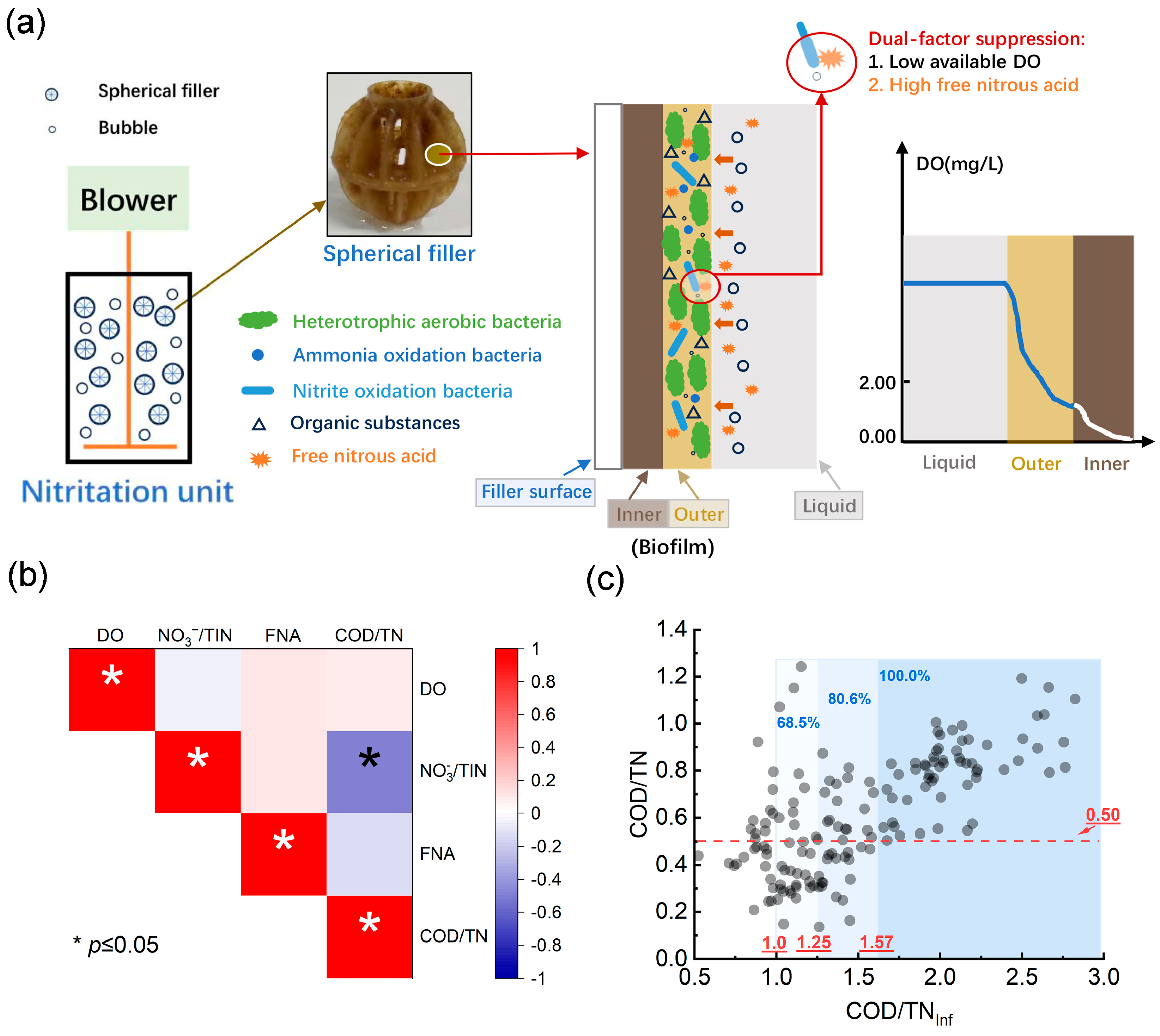 Sustainability 16 10165 g004