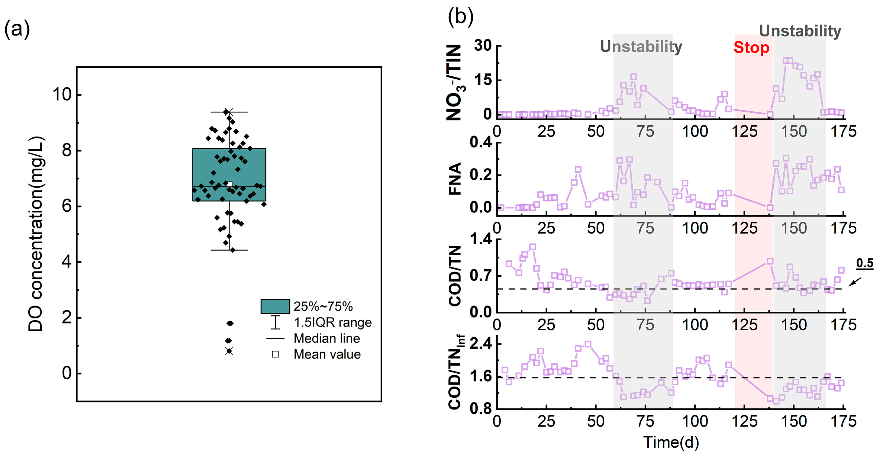 Sustainability 16 10165 g006