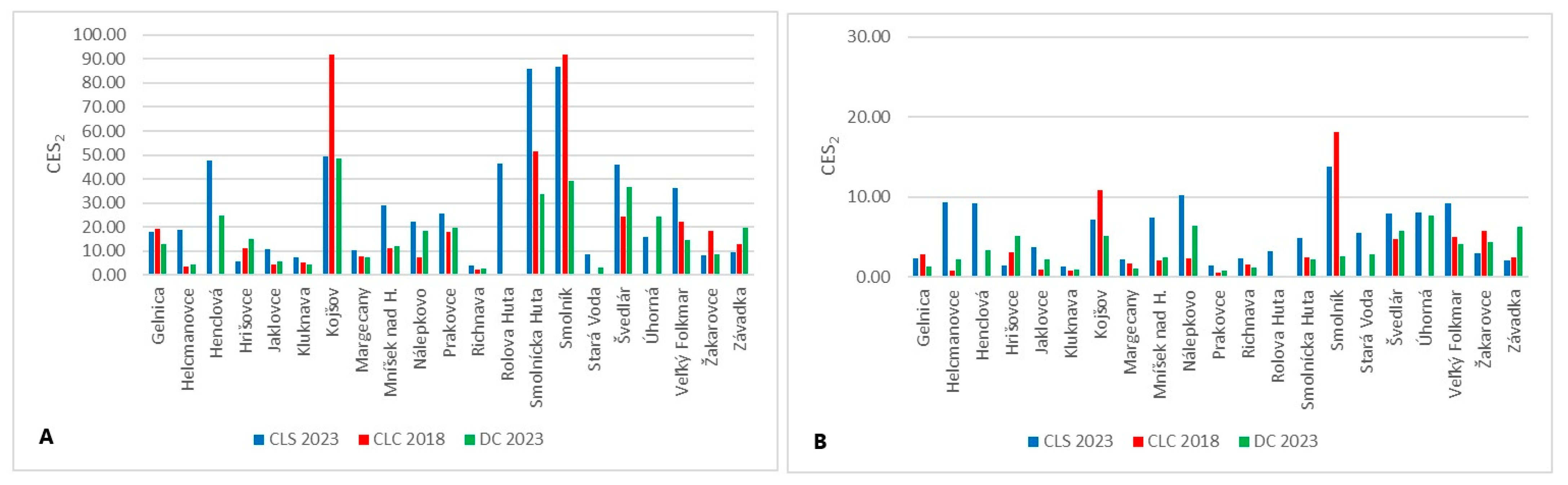 Sustainability 16 10167 g004 Sustainability 16 10167 g004