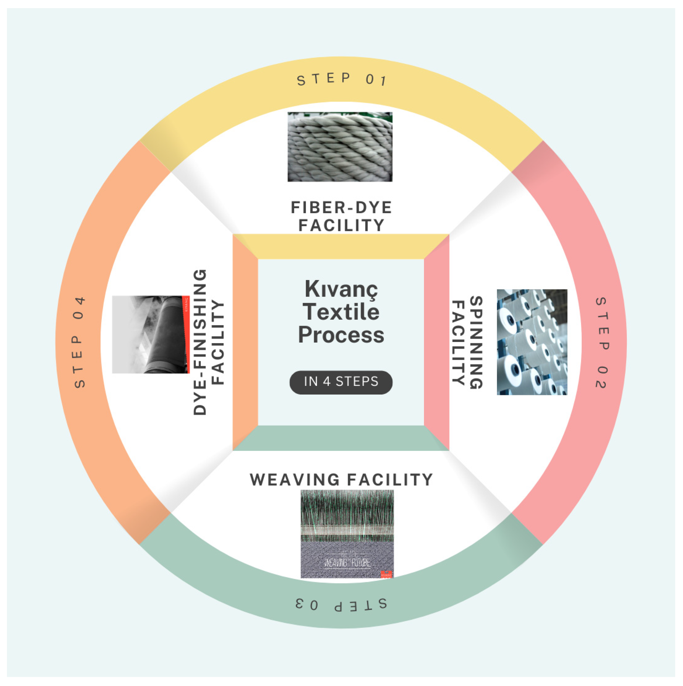 Sustainability 16 10168 g001