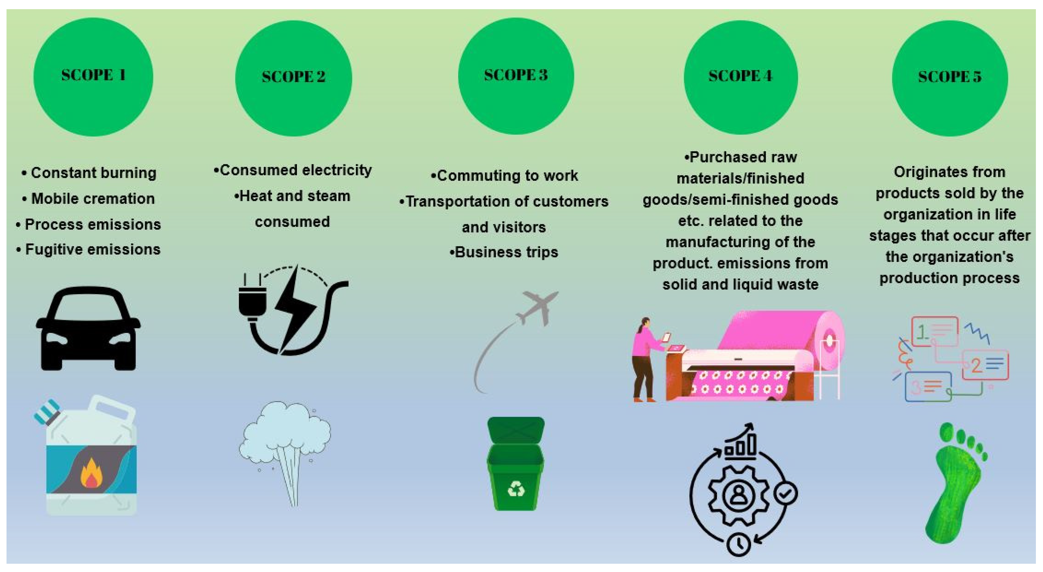 Sustainability 16 10168 g003