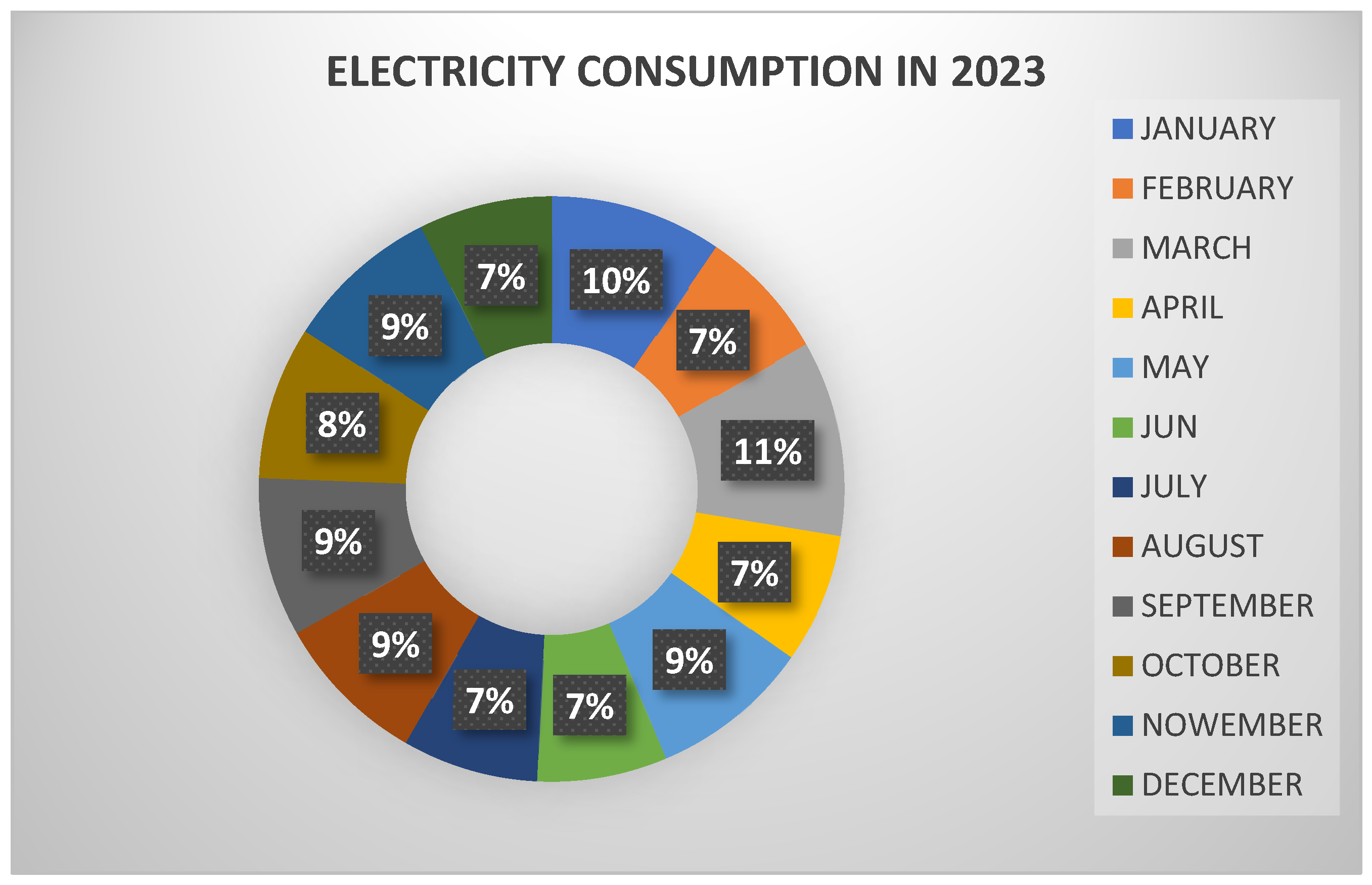 Sustainability 16 10168 g005