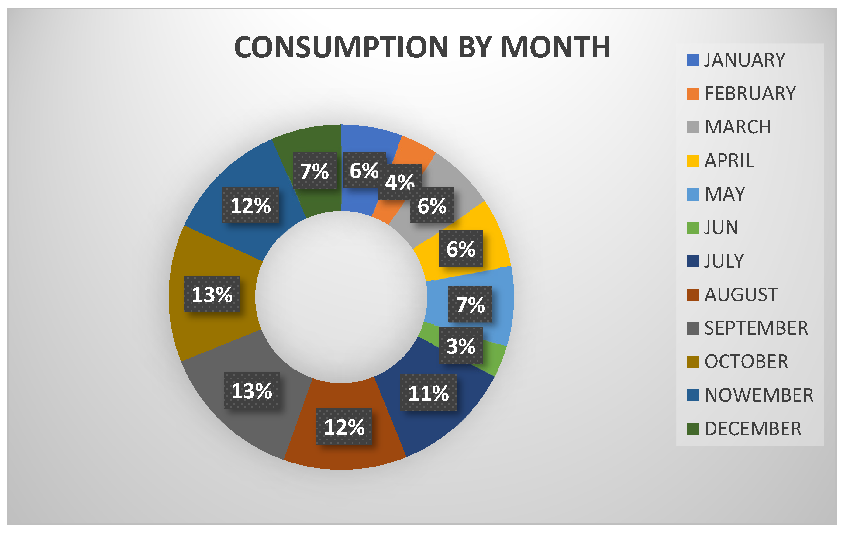 Sustainability 16 10168 g006