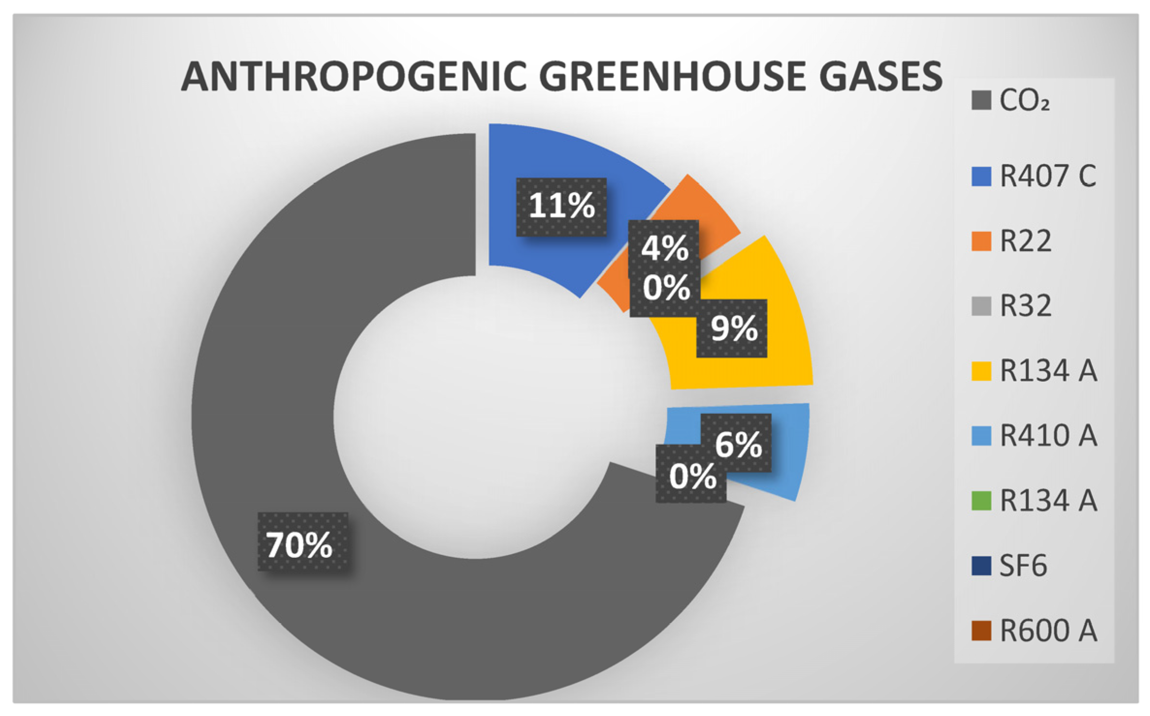 Sustainability 16 10168 g007