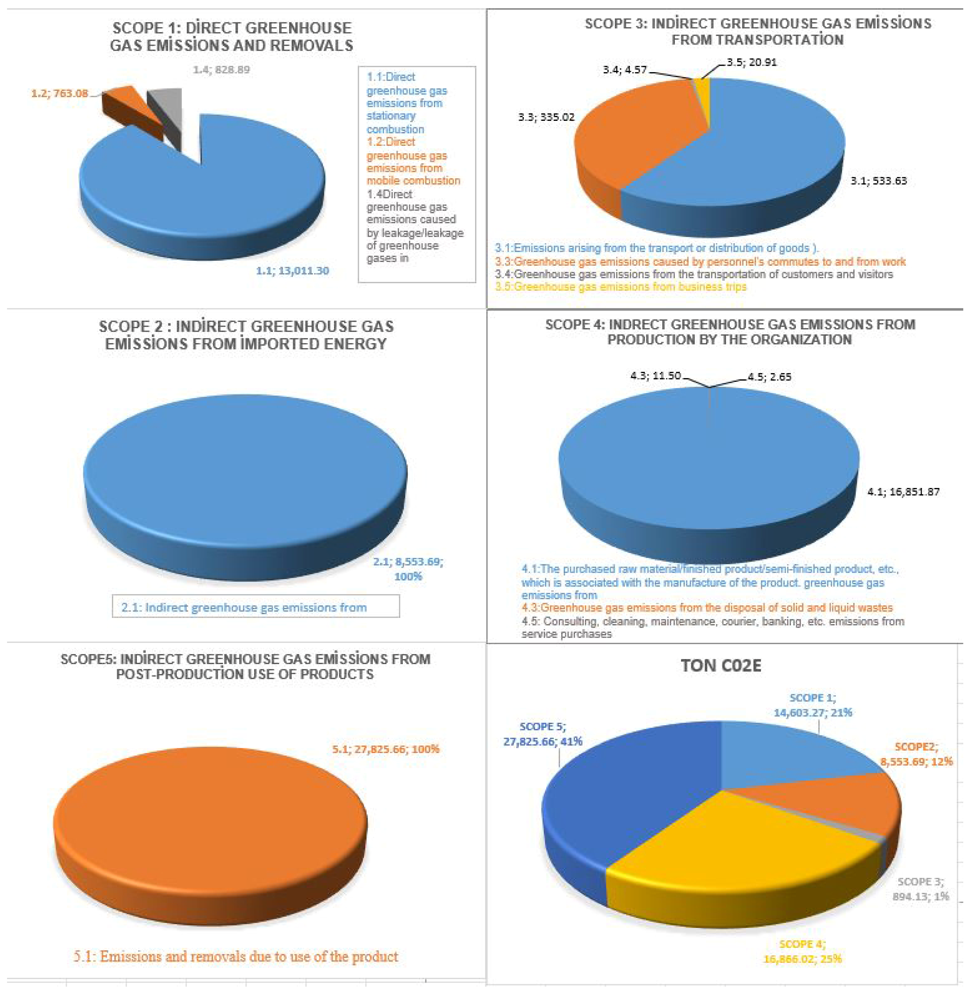 Sustainability 16 10168 g009