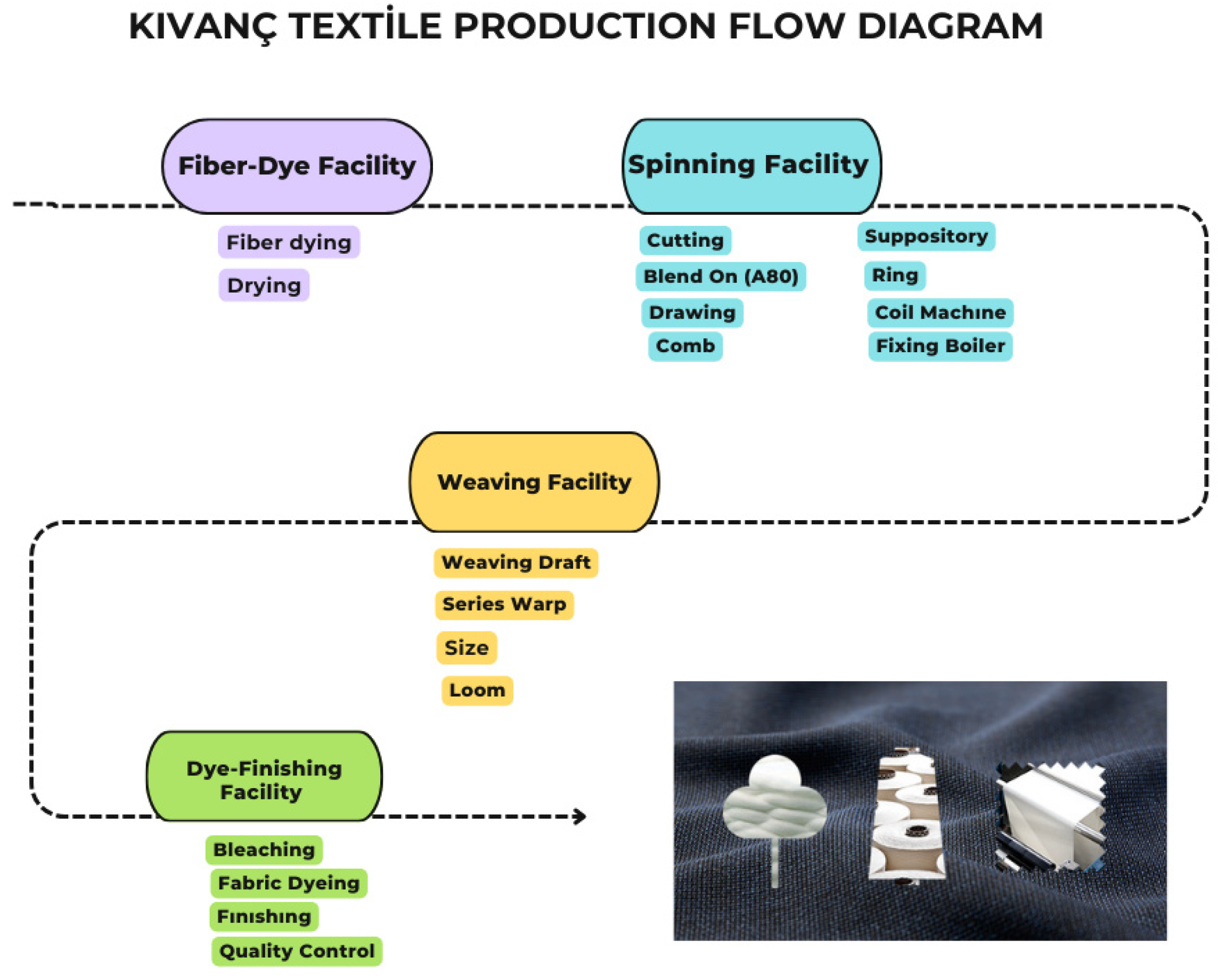 Sustainability 16 10168 g010
