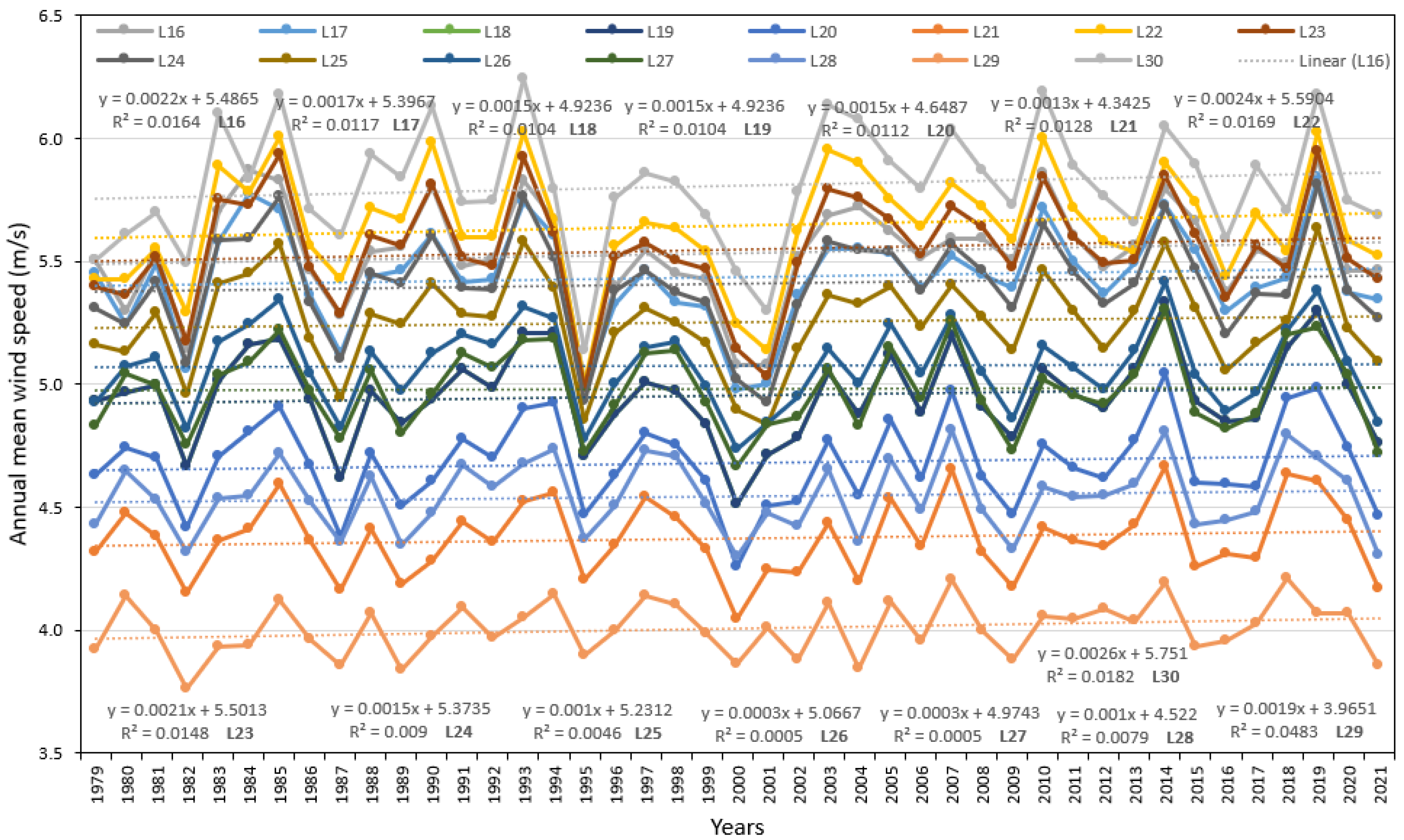 Sustainability 16 10169 g004