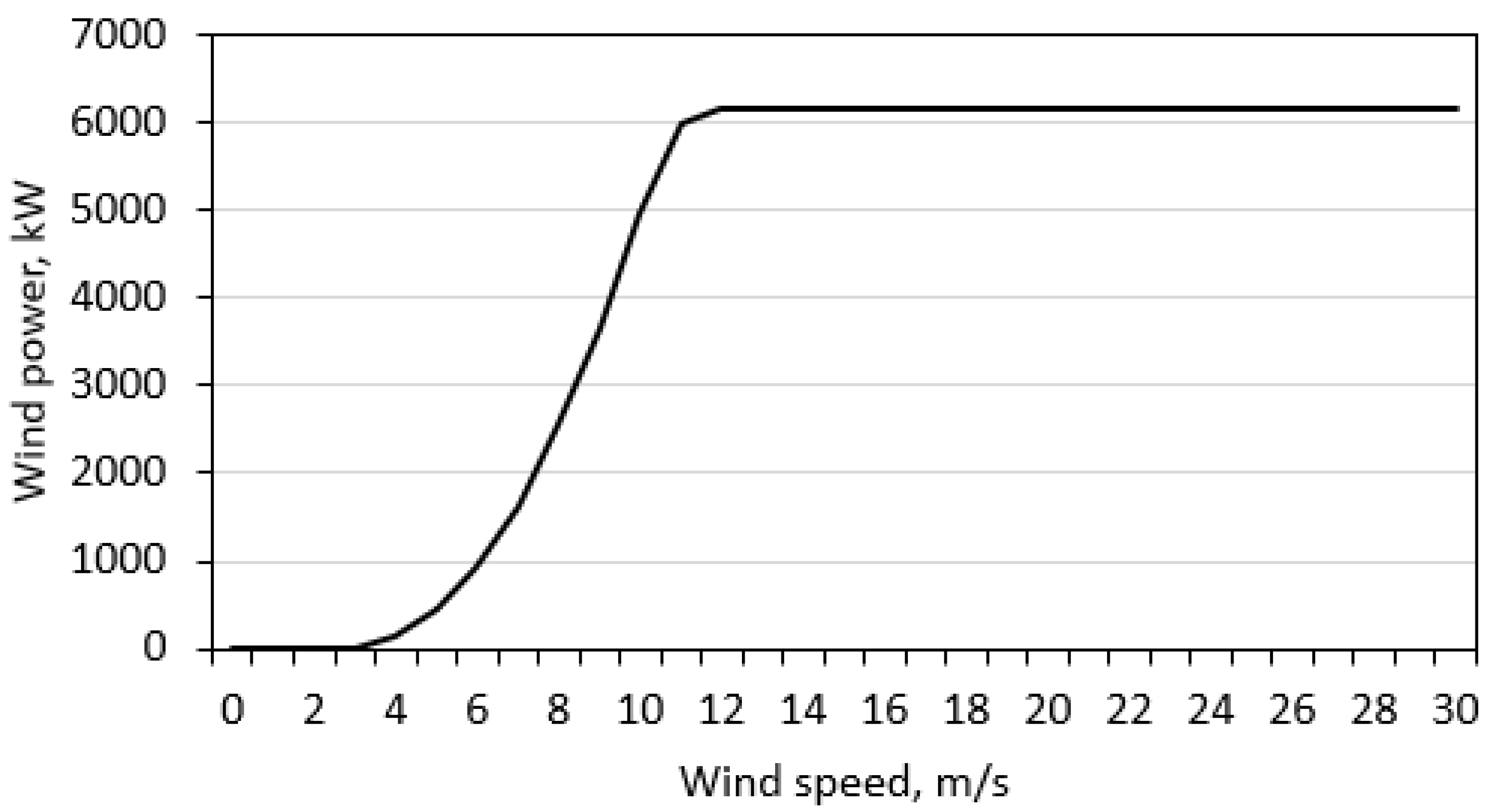 Sustainability 16 10169 g008