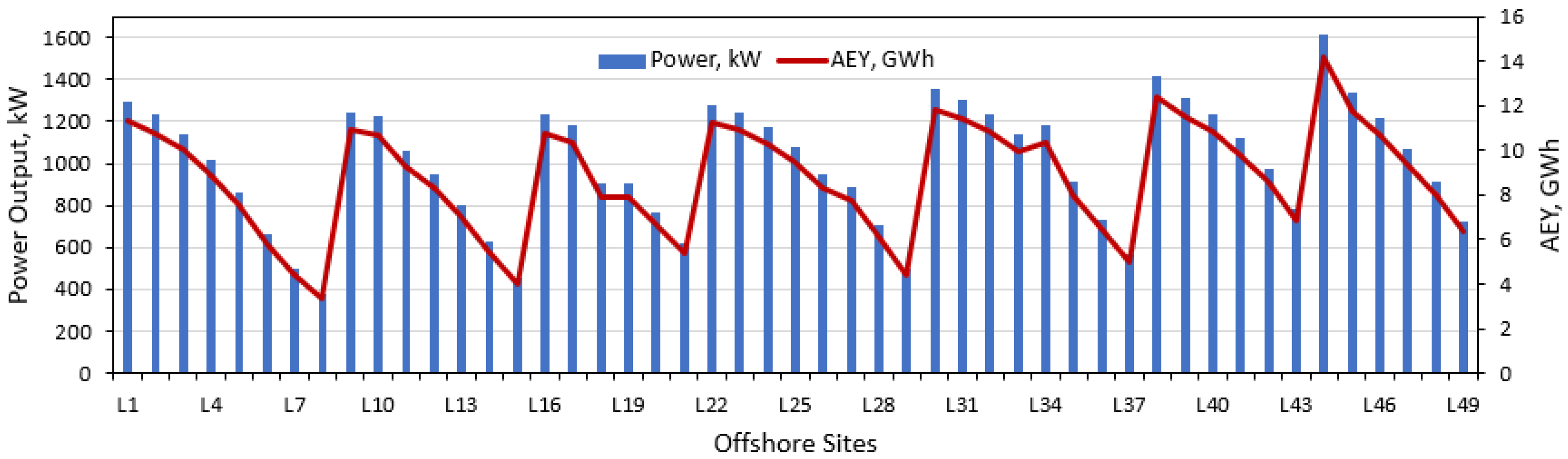 Sustainability 16 10169 g009