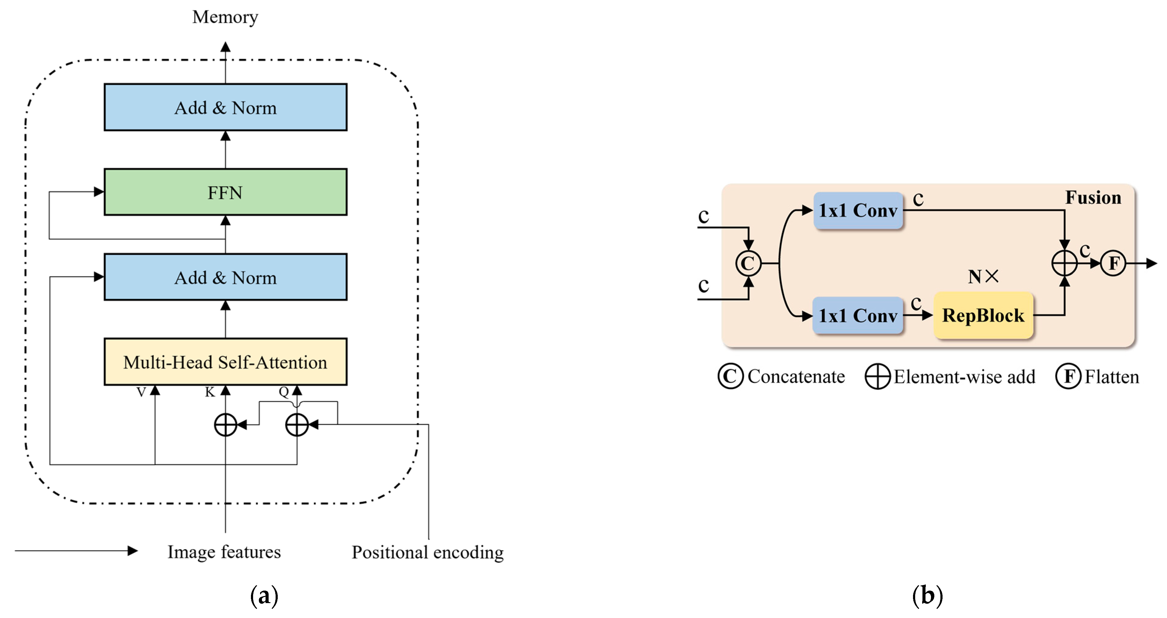Sustainability 16 10172 g003