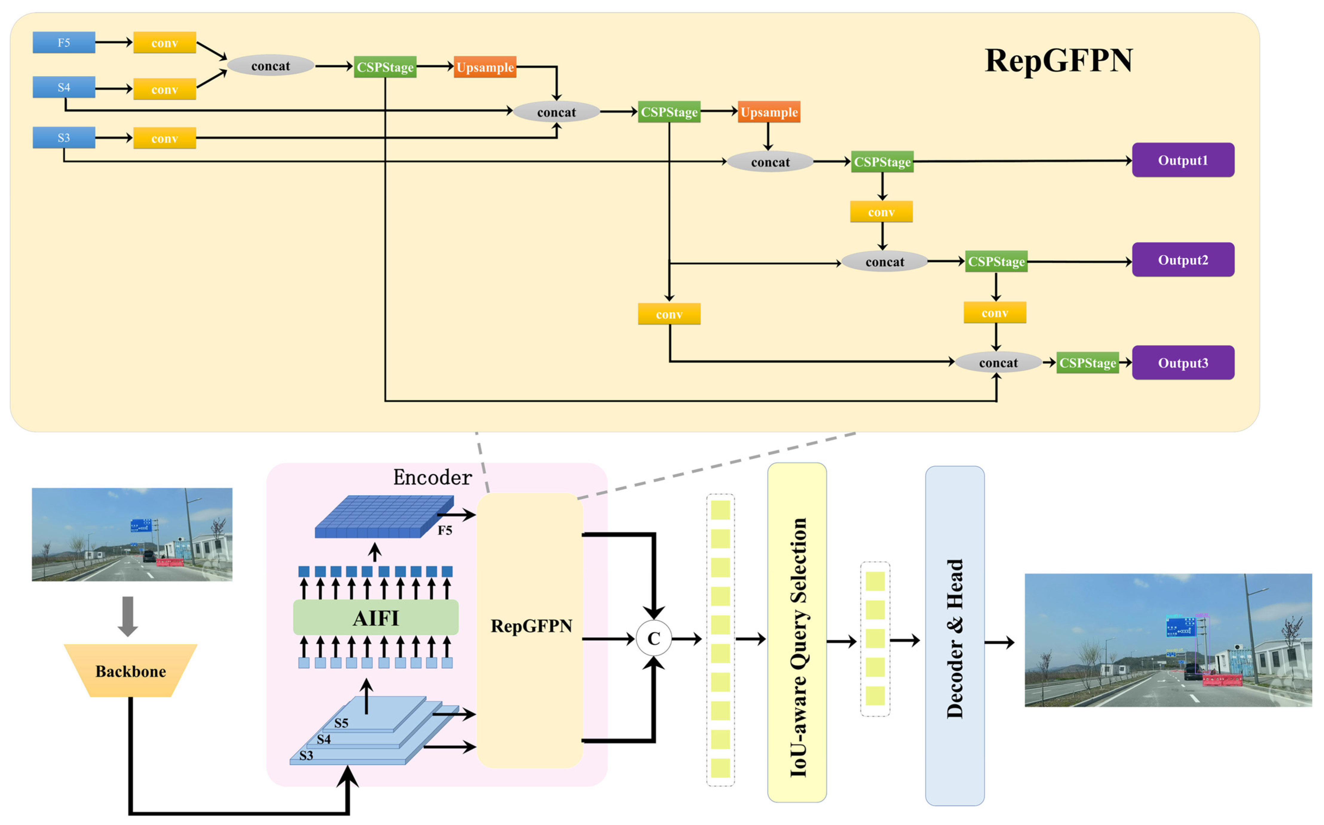 Sustainability 16 10172 g004