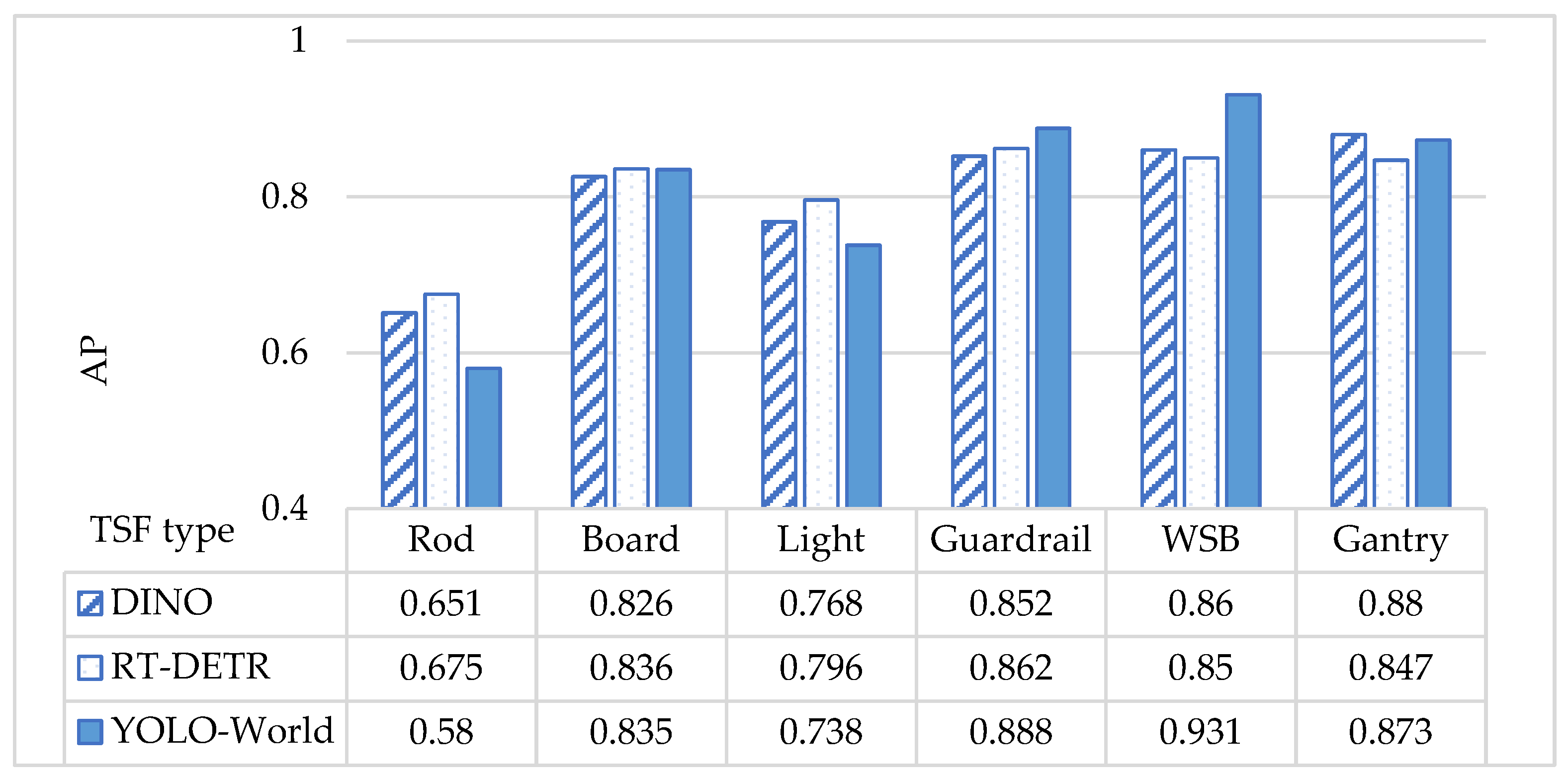 Sustainability 16 10172 g007