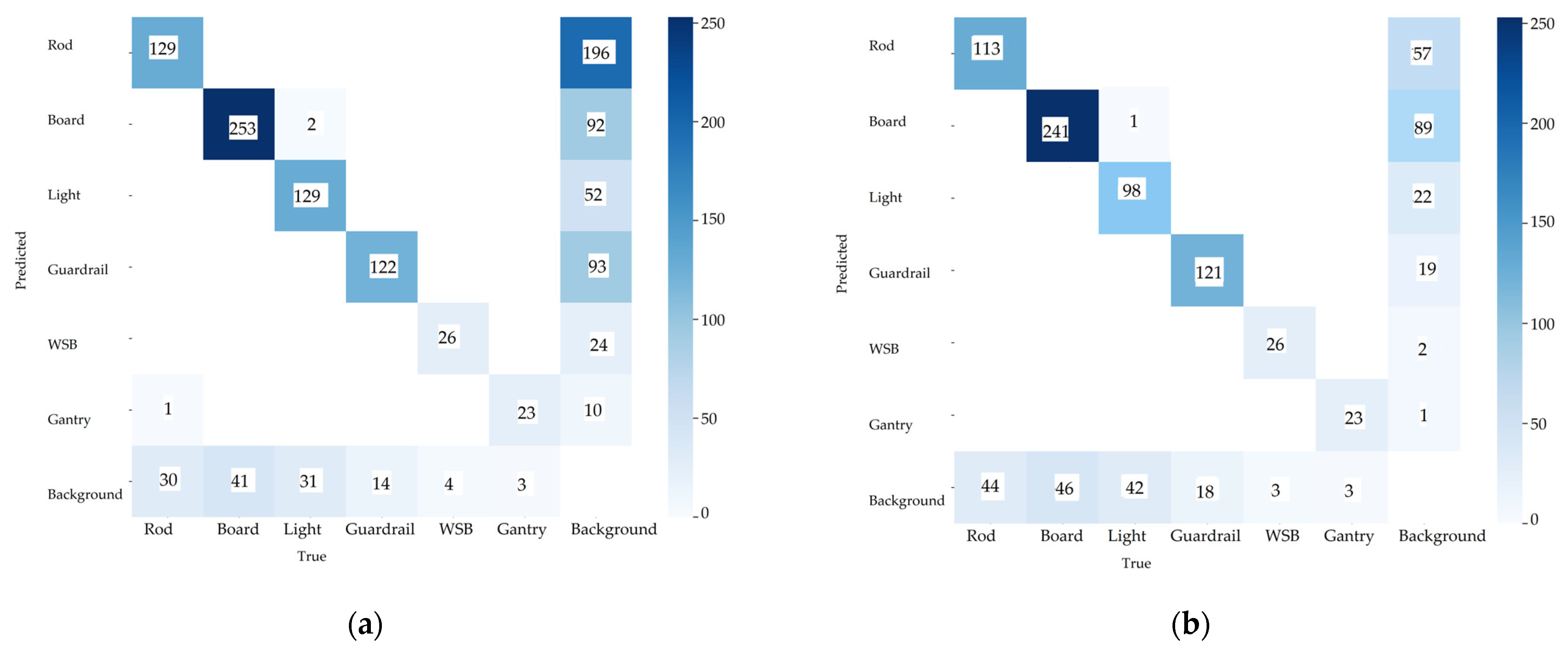 Sustainability 16 10172 g008