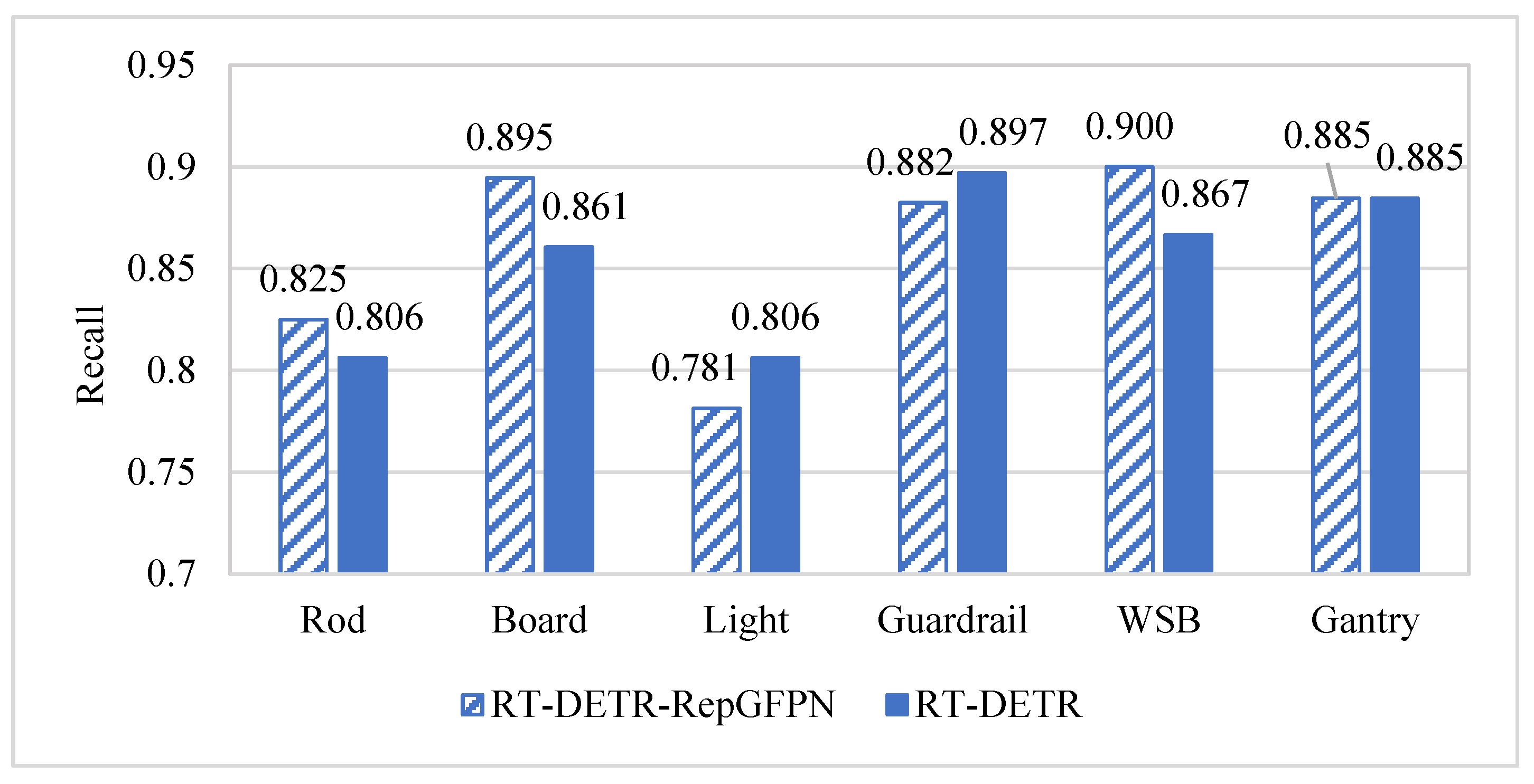 Sustainability 16 10172 g009