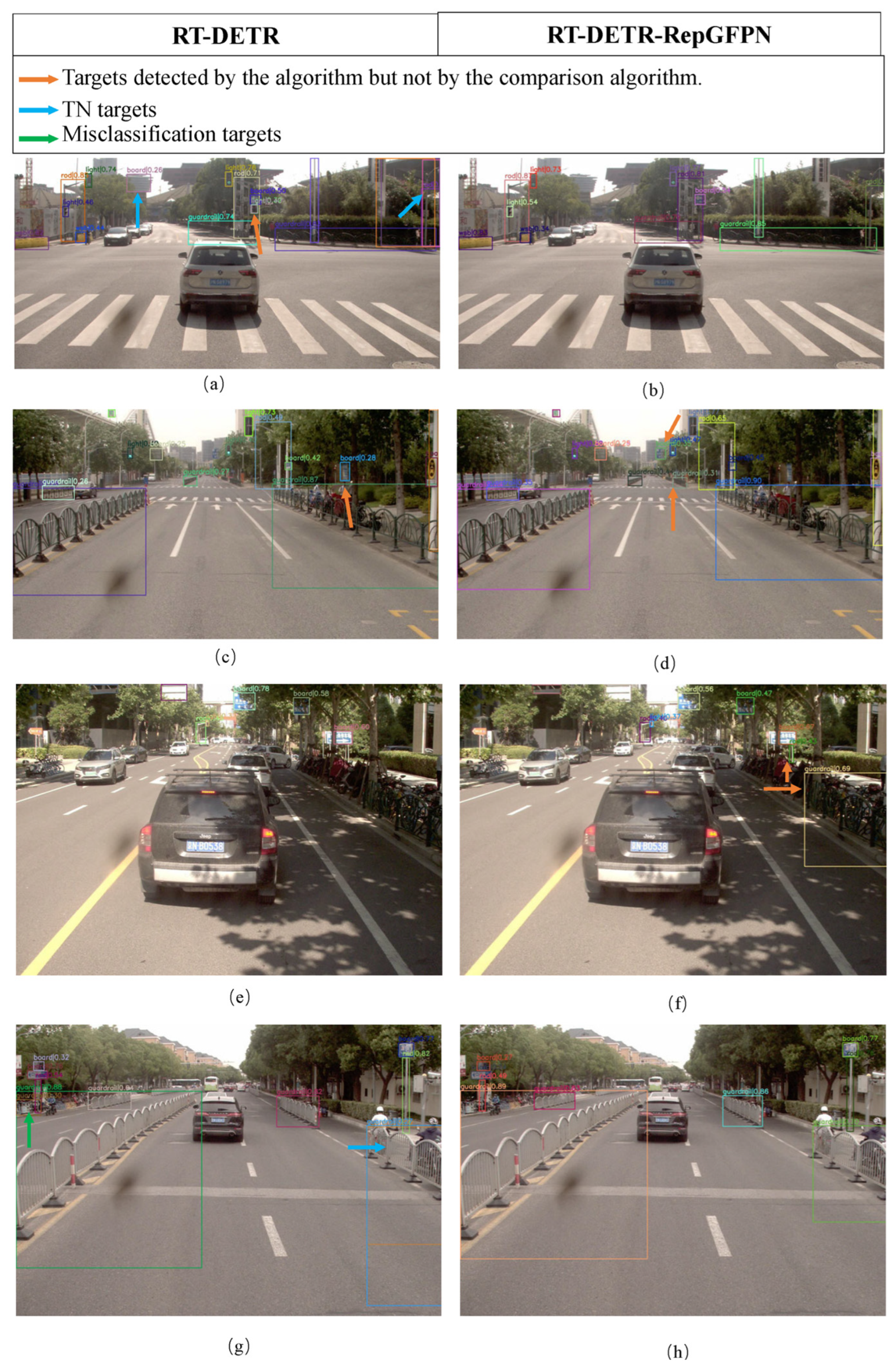 Sustainability 16 10172 g010