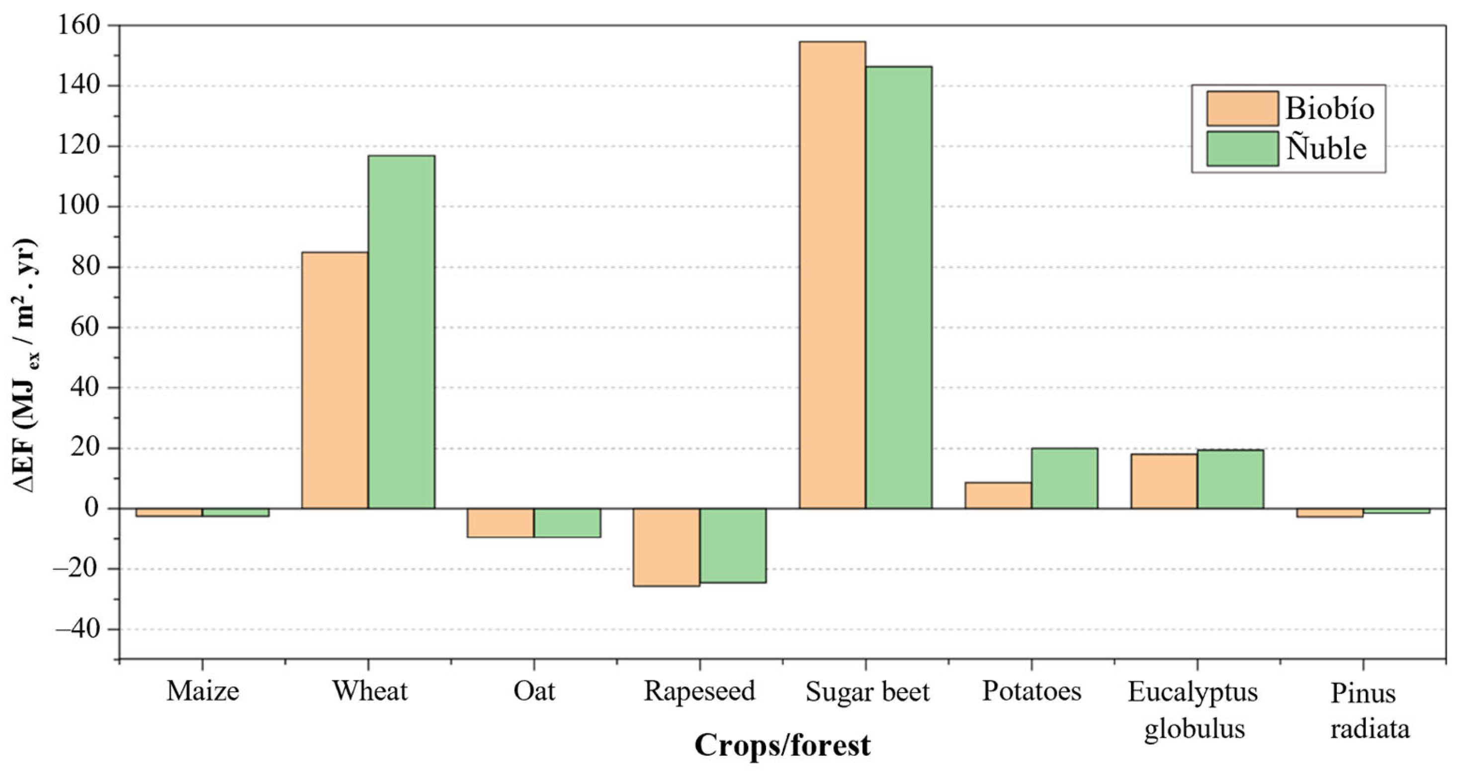 Sustainability 16 10173 g003