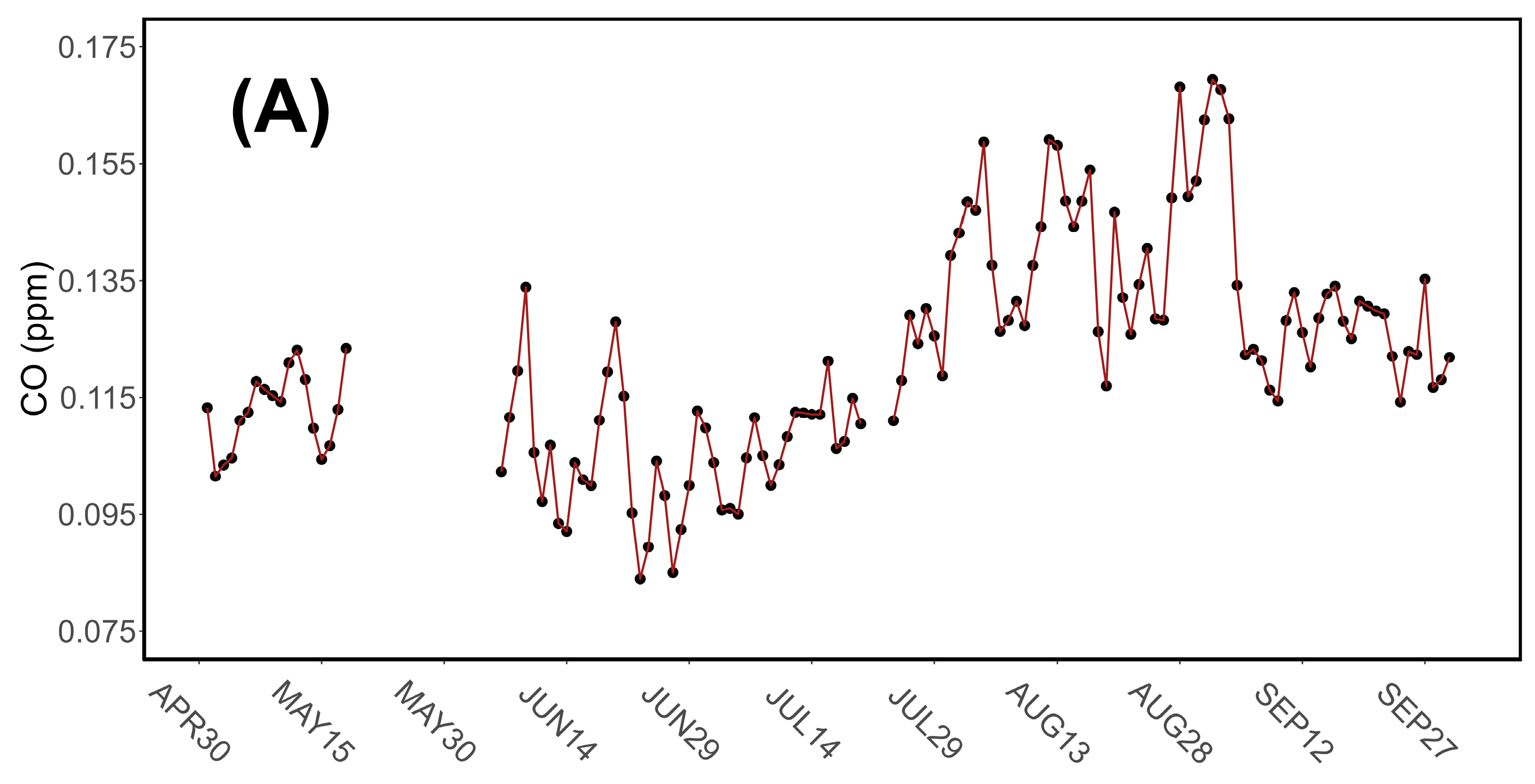 Sustainability 16 10175 g003a