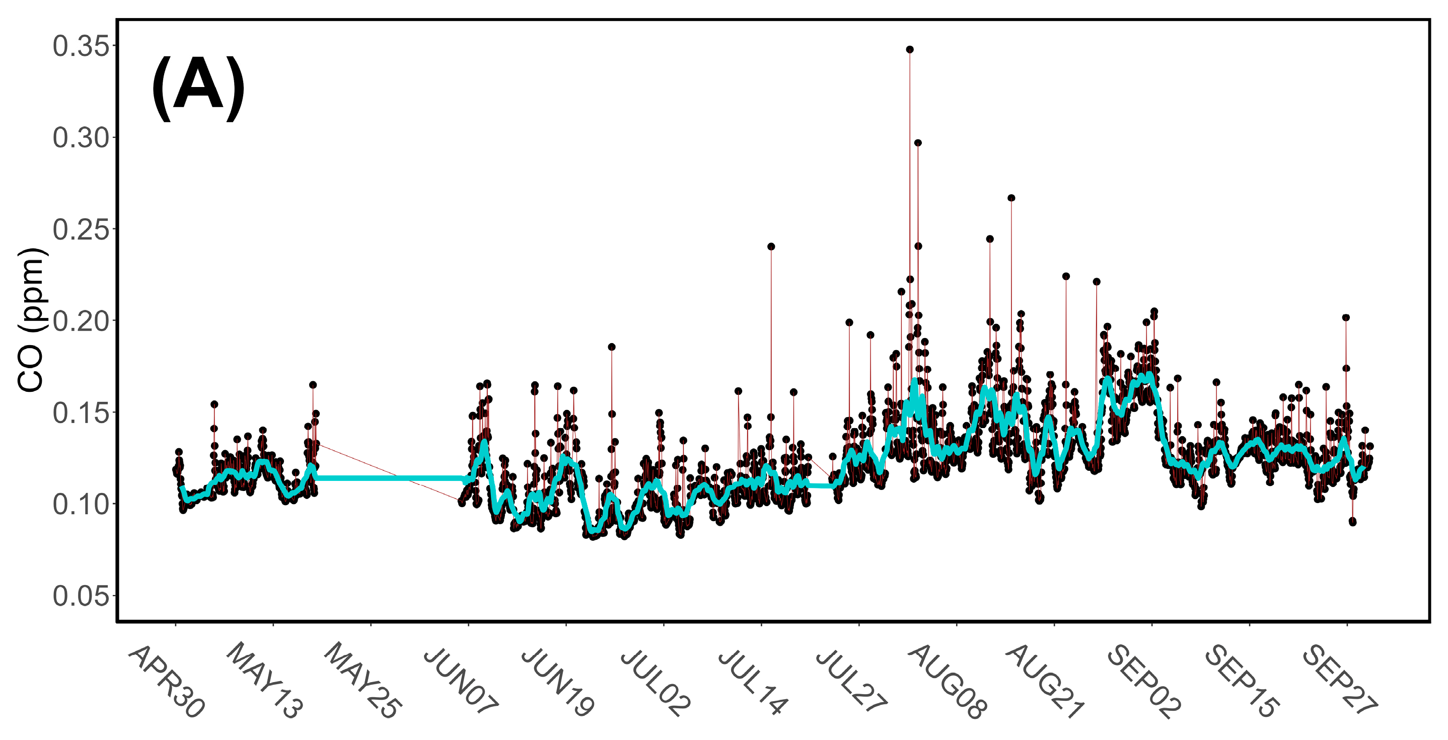 Sustainability 16 10175 g005a