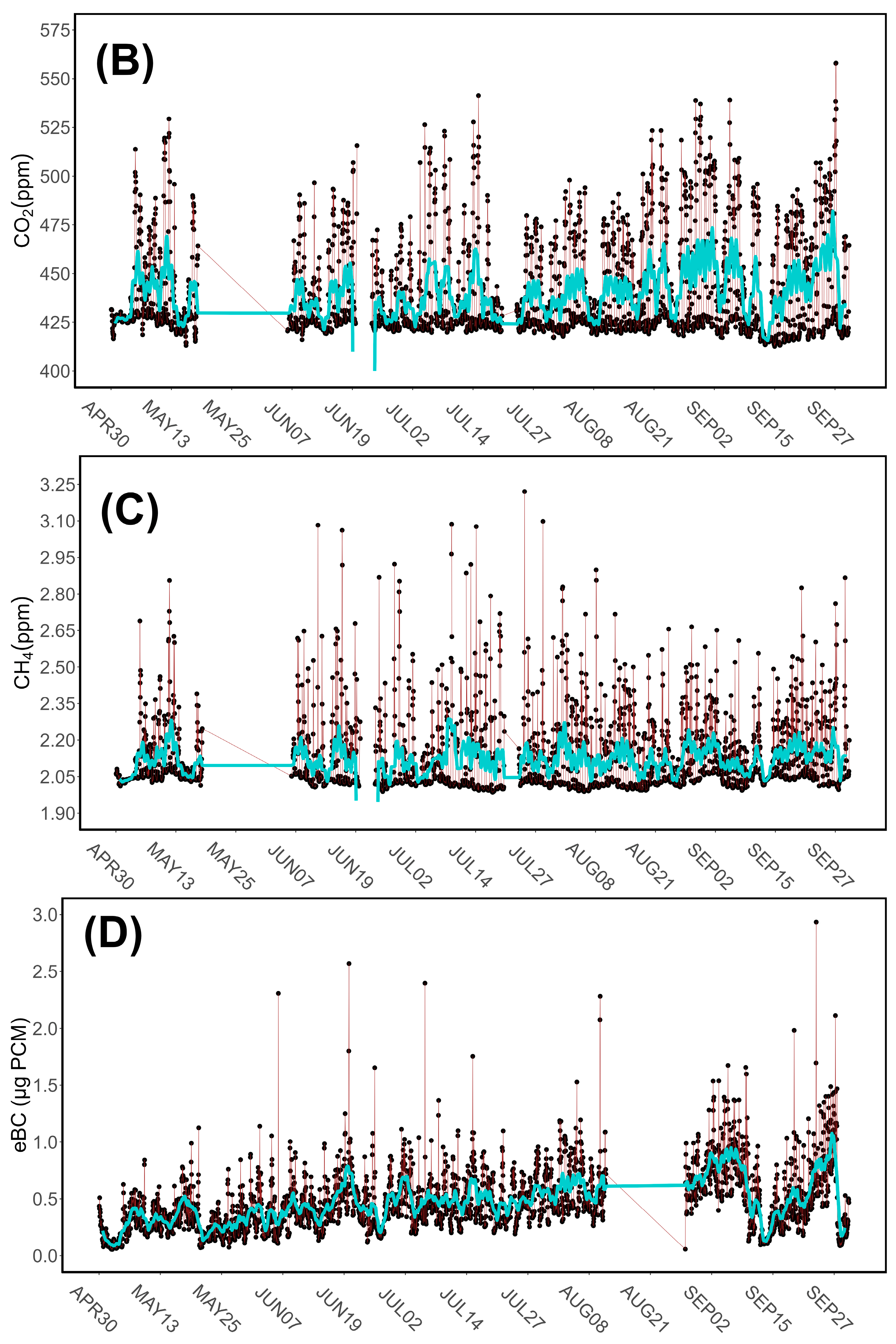 Sustainability 16 10175 g005b