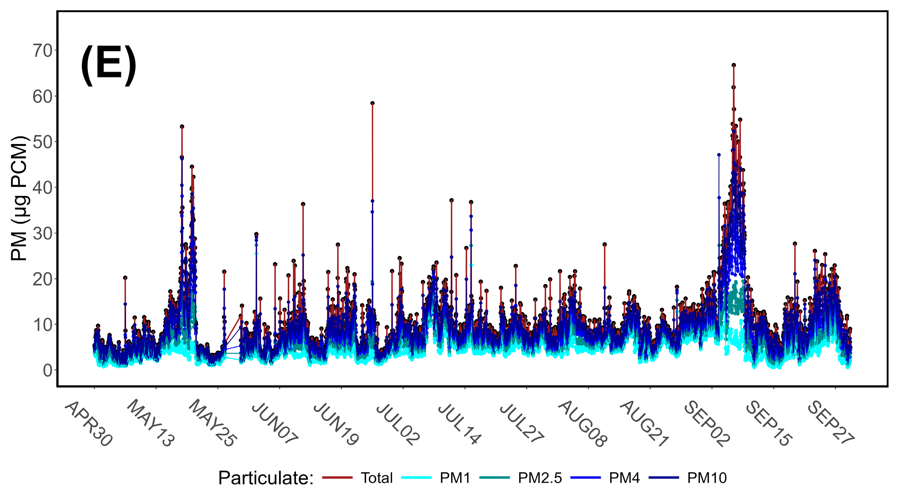 Sustainability 16 10175 g005c