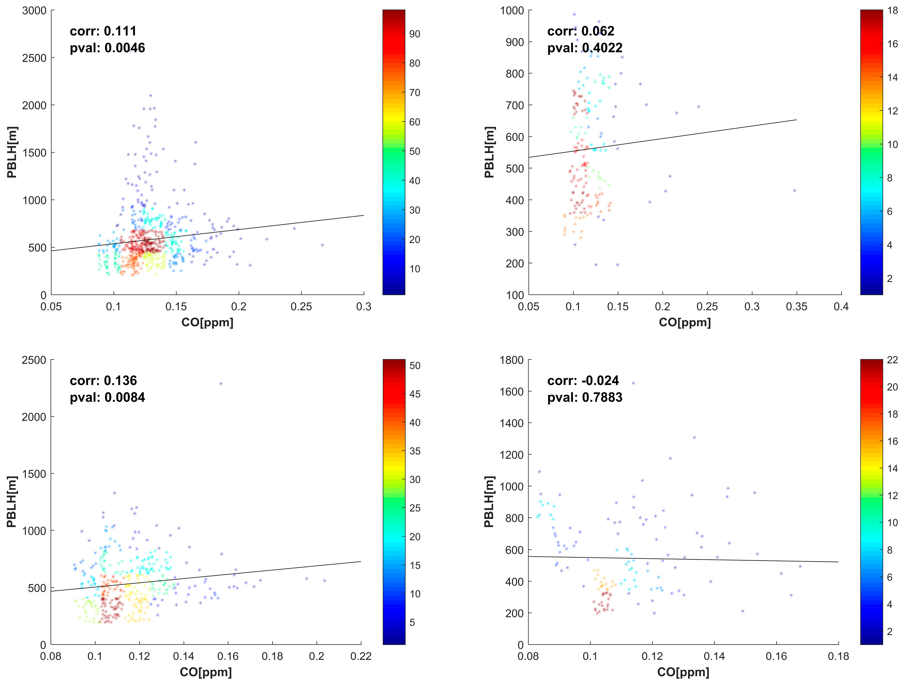 Sustainability 16 10175 g012