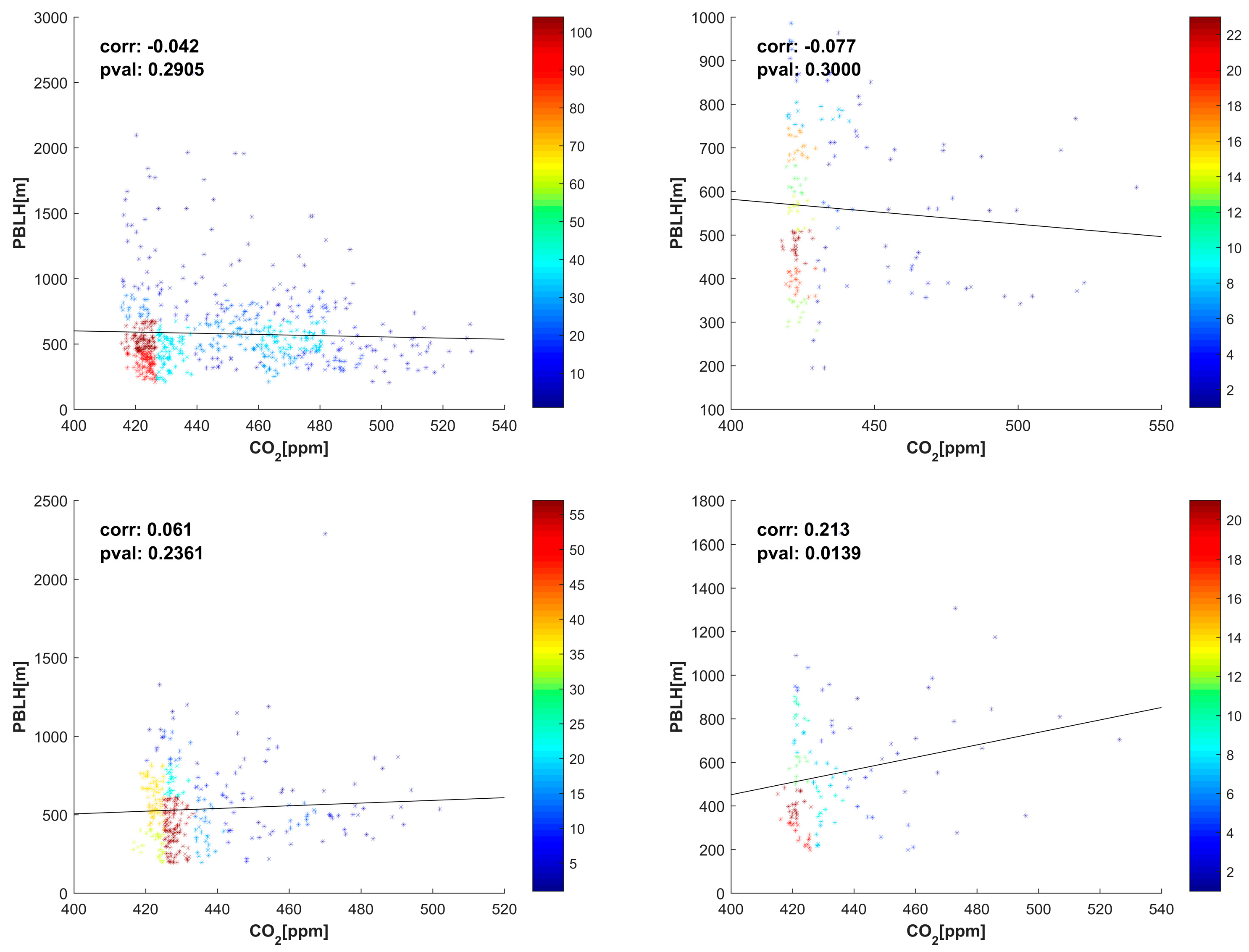Sustainability 16 10175 g013