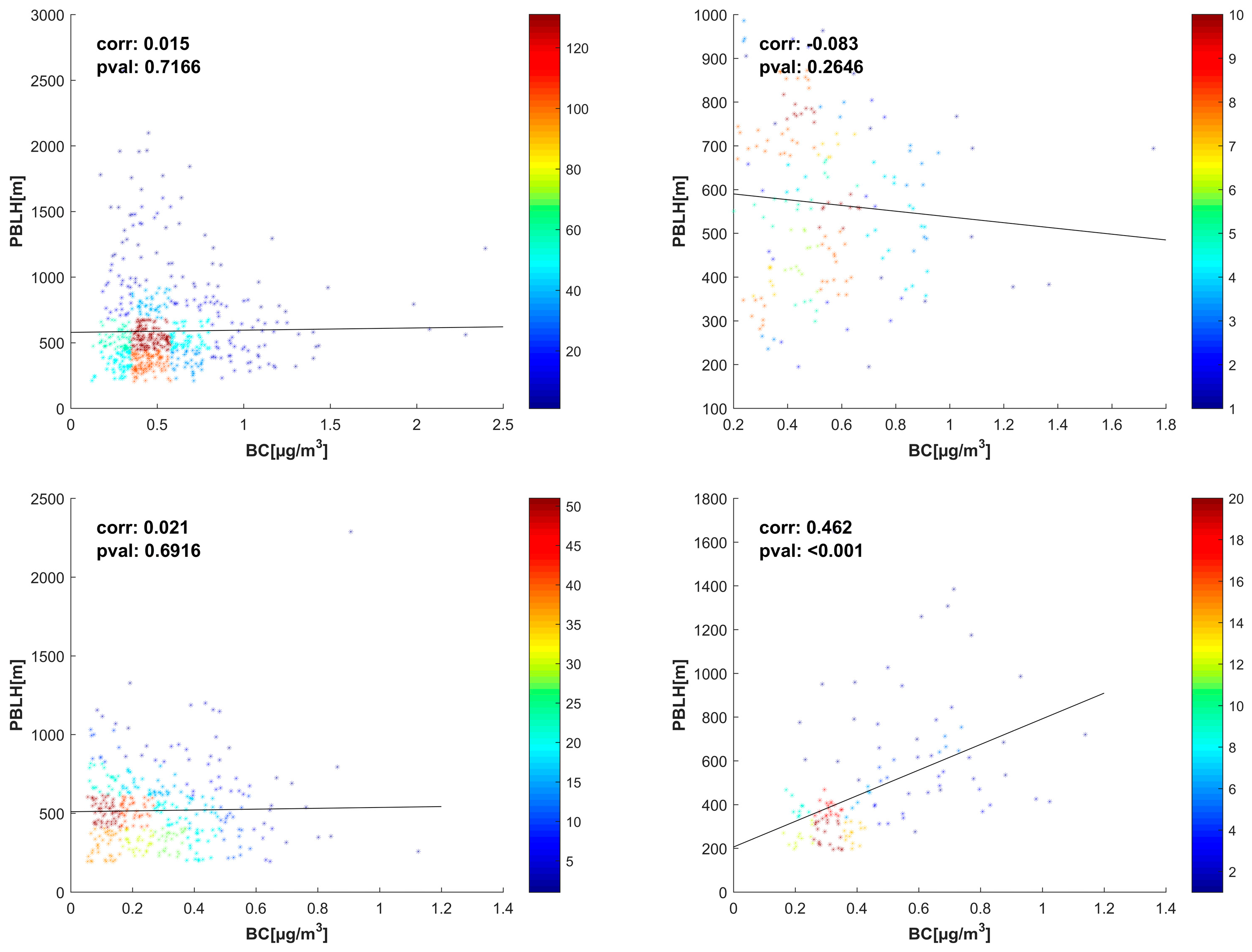 Sustainability 16 10175 g015
