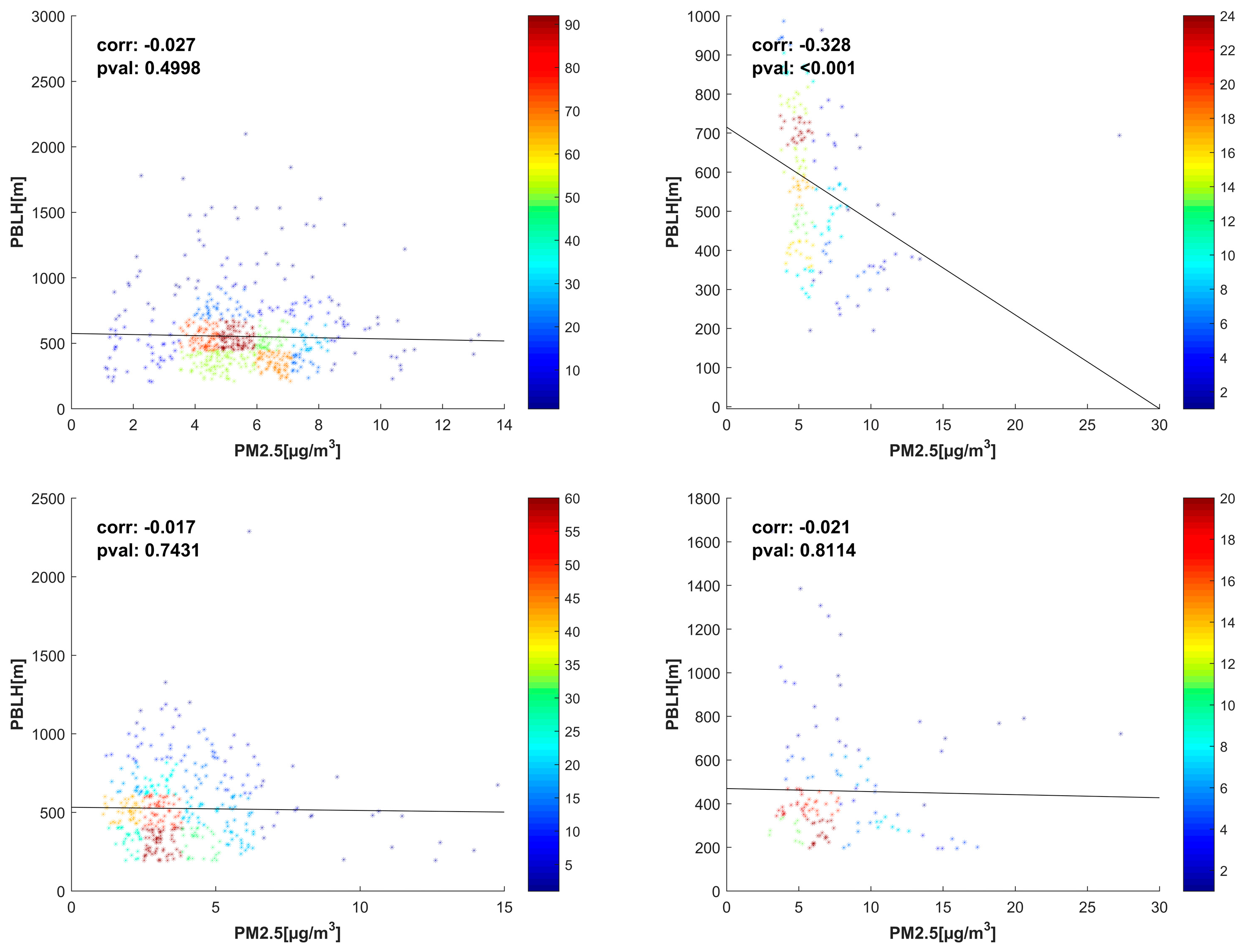 Sustainability 16 10175 g016