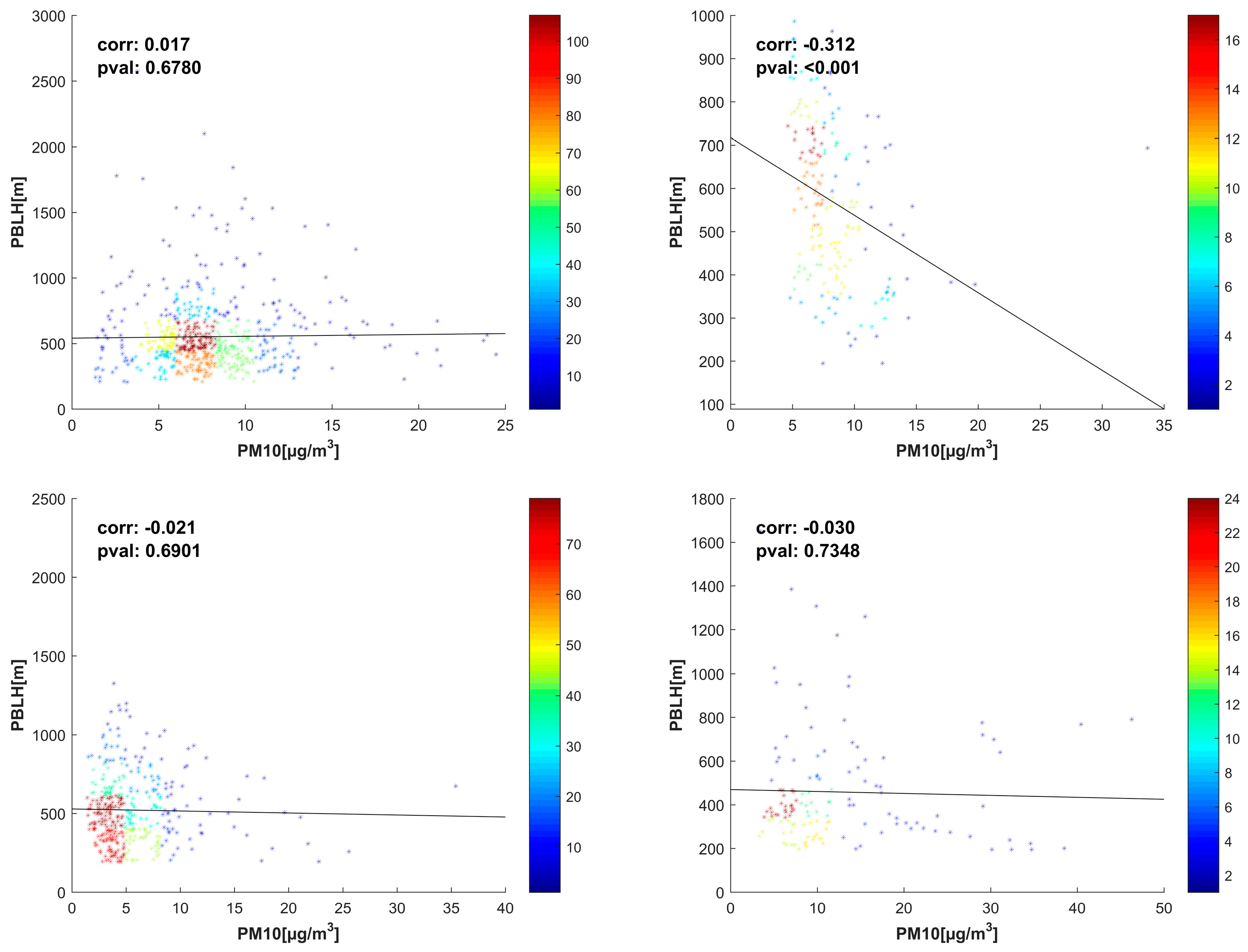Sustainability 16 10175 g017