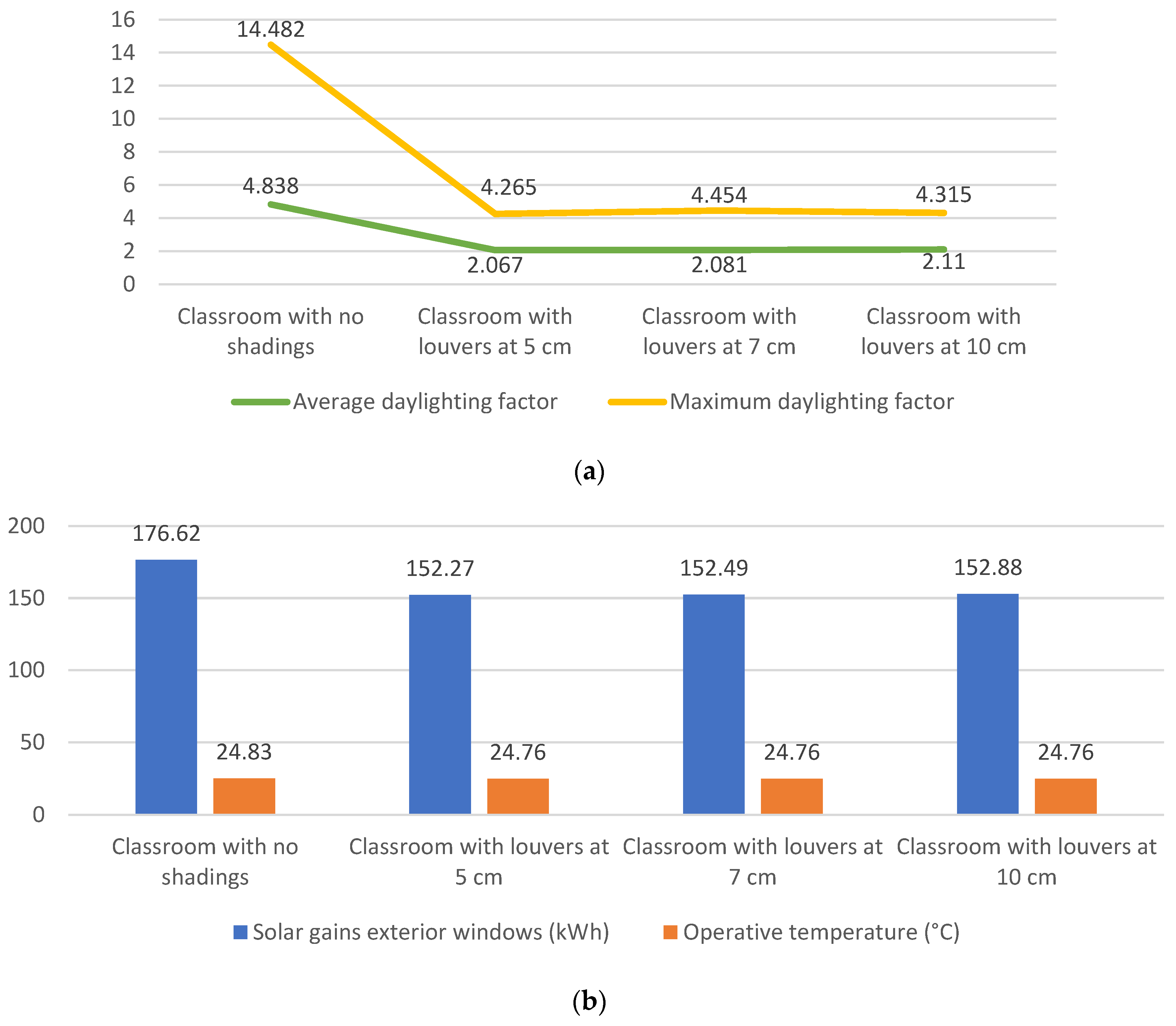 Sustainability 16 10176 g006