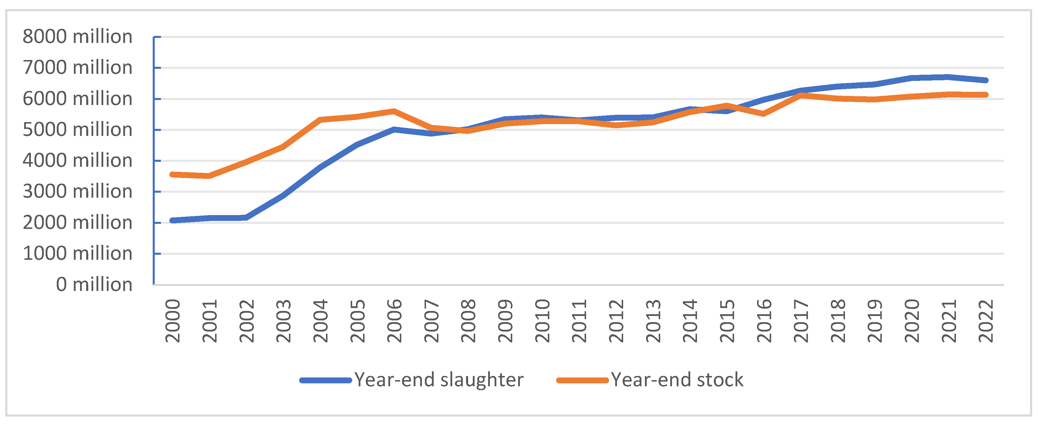 Sustainability 16 10180 g003