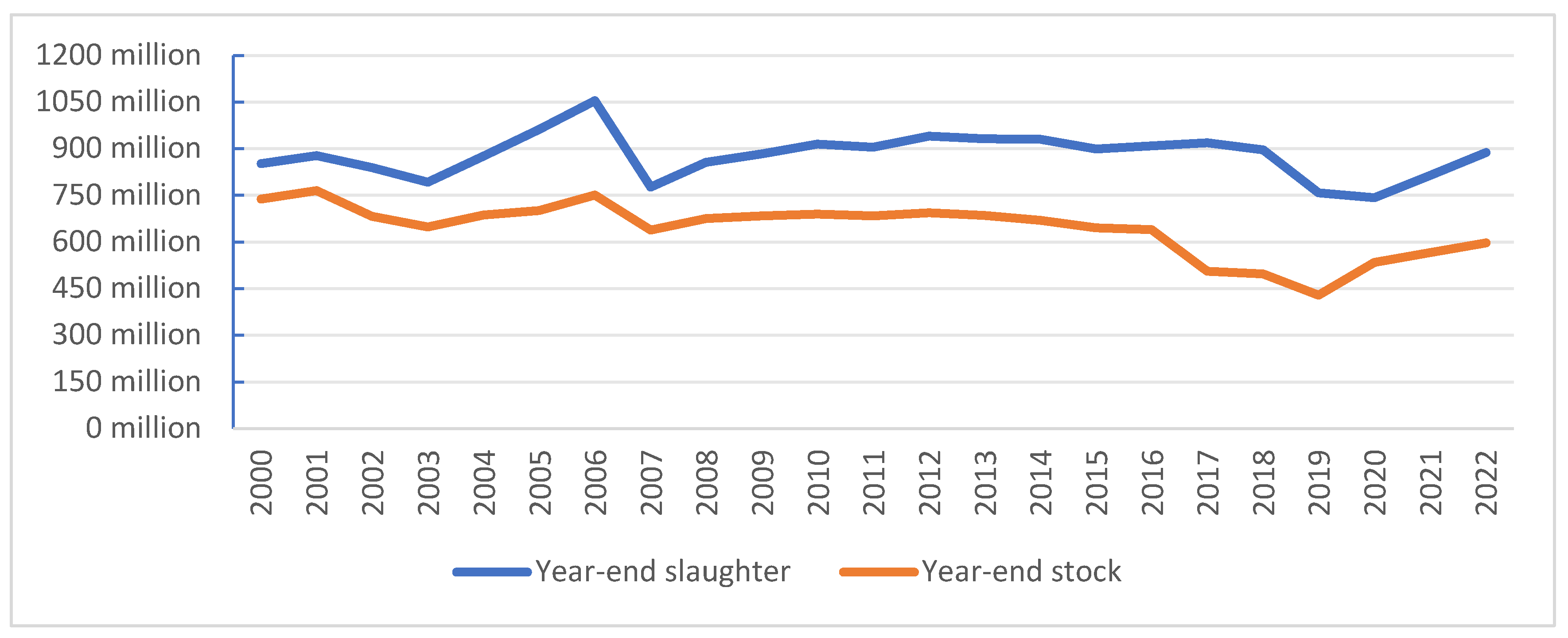 Sustainability 16 10180 g004