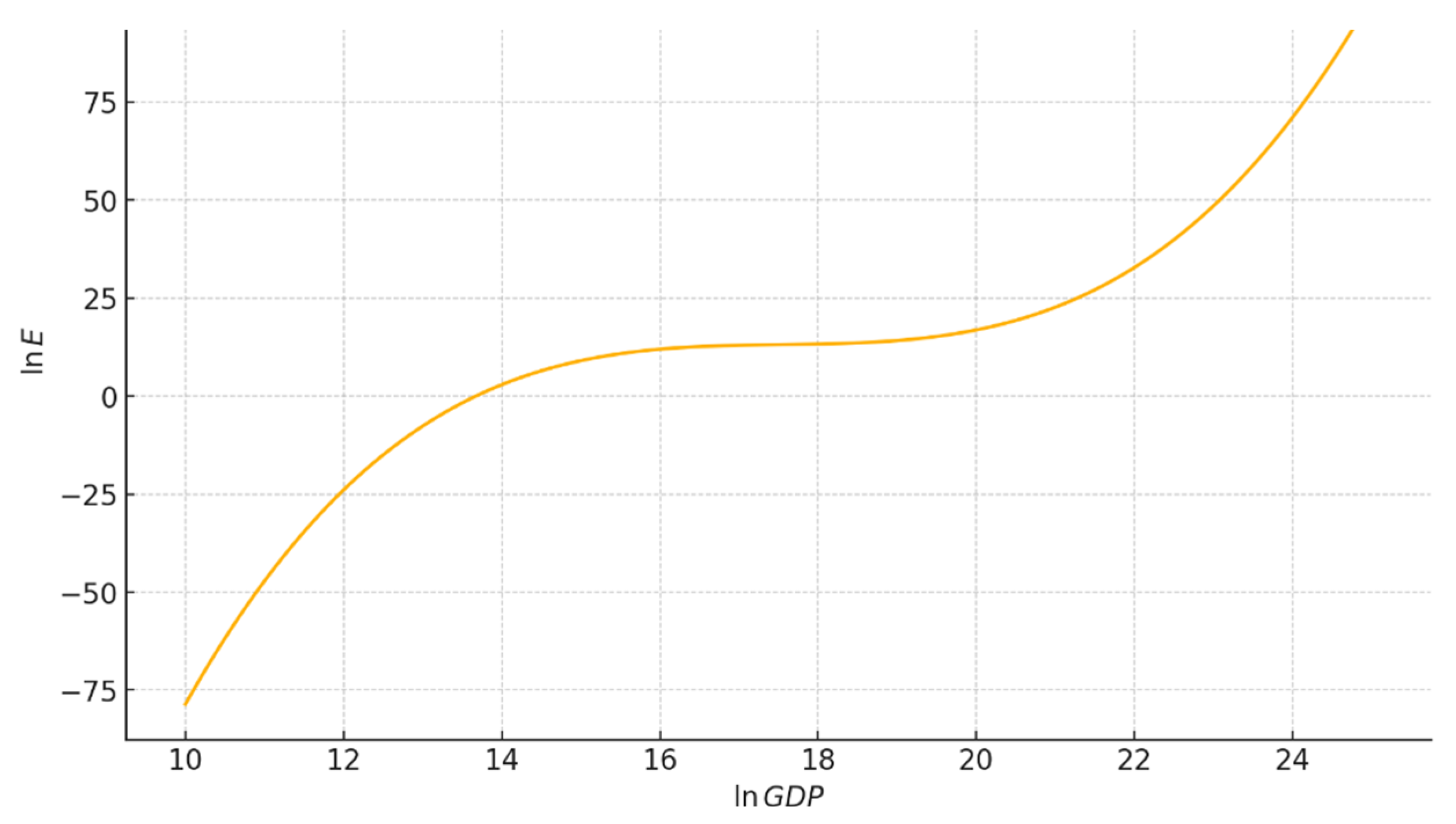 Sustainability 16 10180 g008