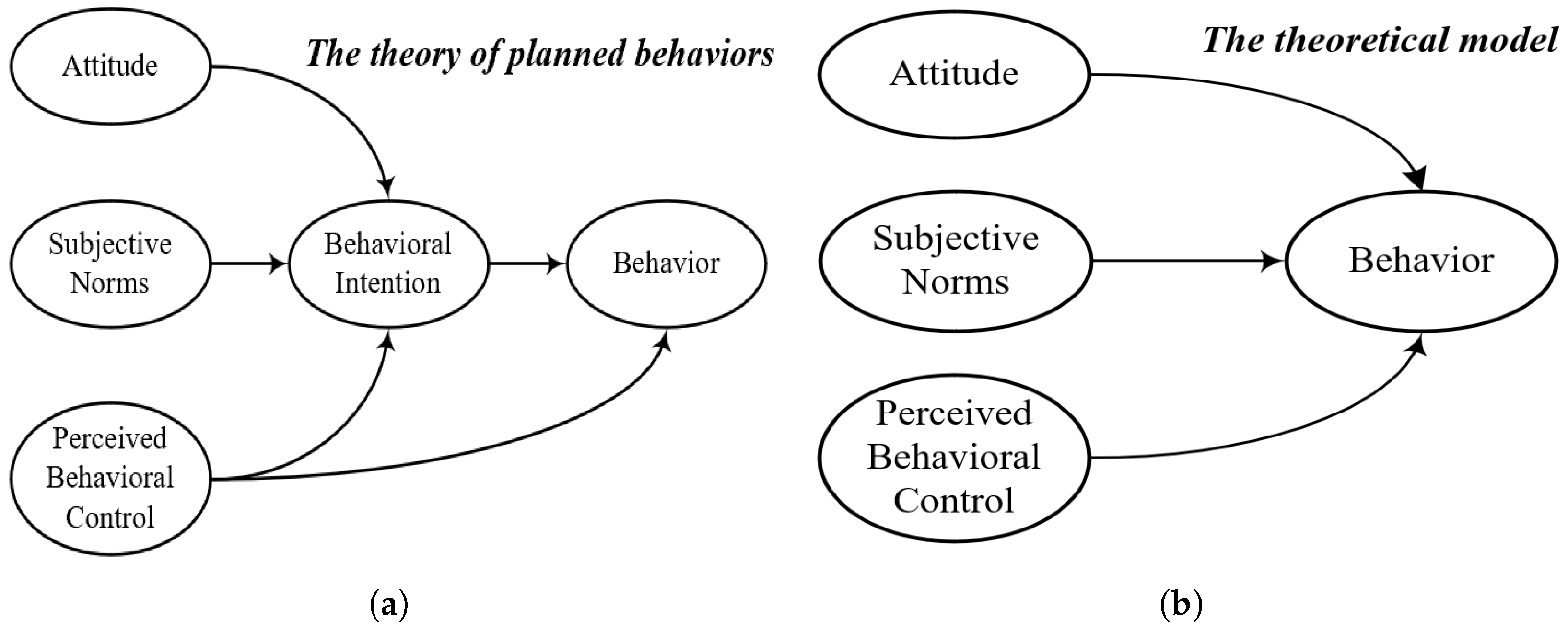 Sustainability 16 10182 g002