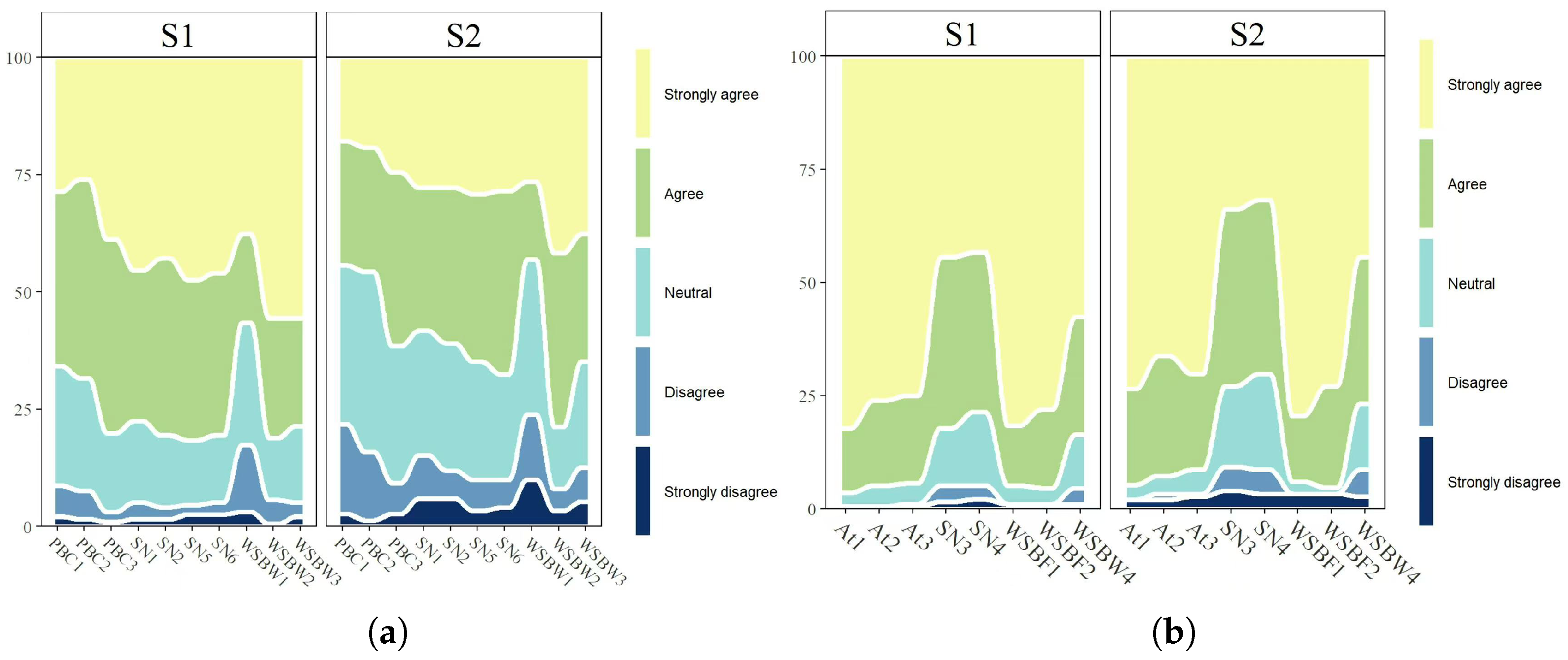 Sustainability 16 10182 g003